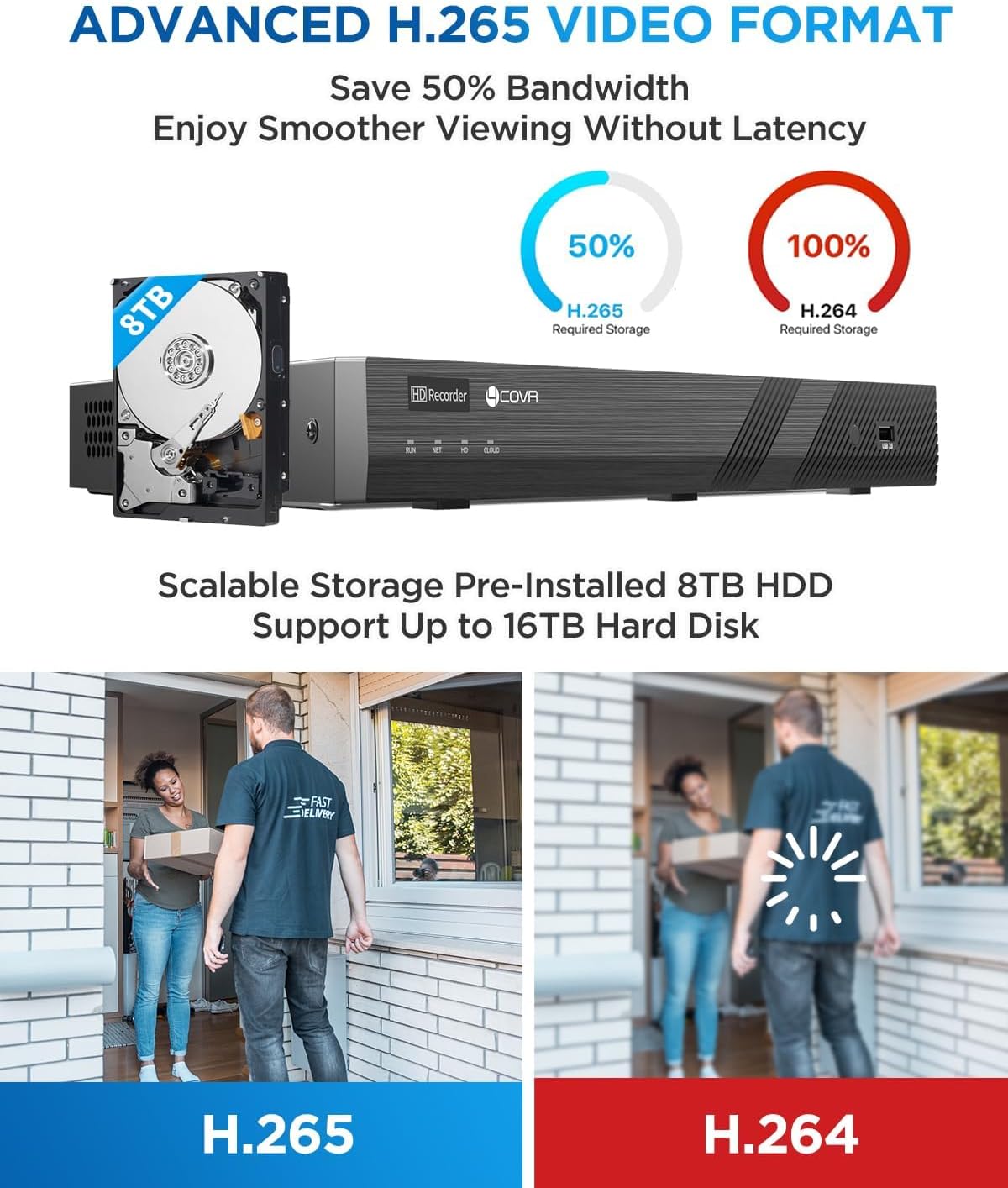 4COVR 32 Channel Security Camera System PoE 2-Way Talk & Dual Lights Smart Full Color Night Vision, AI Human Vehicle Detection, UHD NVR 8TB HDD, 24X 5MP Business Dome IP Camera IP67, LY97KA5M3224