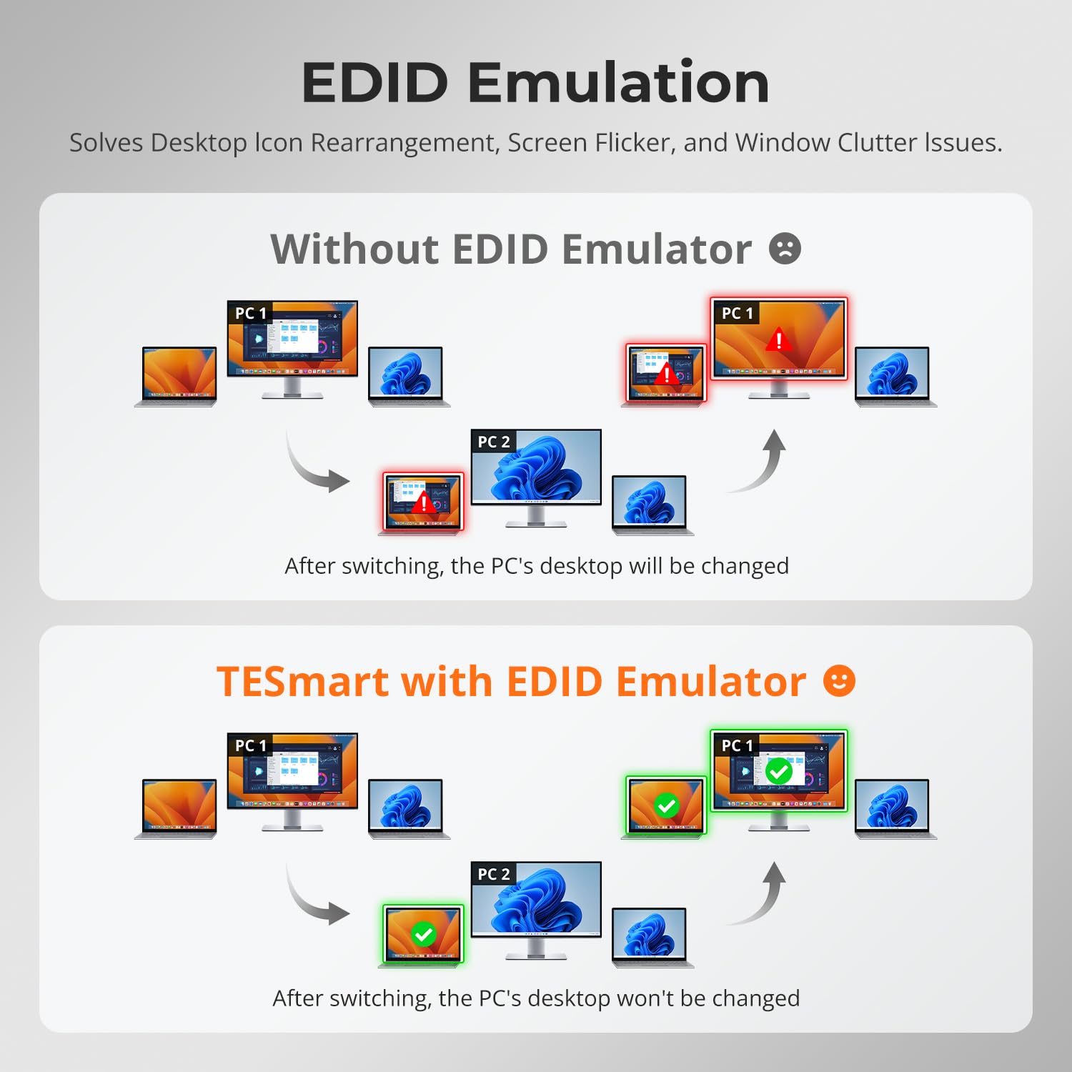 TESmart USB C 8K@60Hz KVM Switch 2 Laptops 1 Monitor, USB3.0 KVM Switch 2 Ports 4K@144Hz, Type C 60W Charging for Laptop, 1G Ethernet, EDID Emulators, Hotkey Switch, ADI Chip for Gaming & Home Office