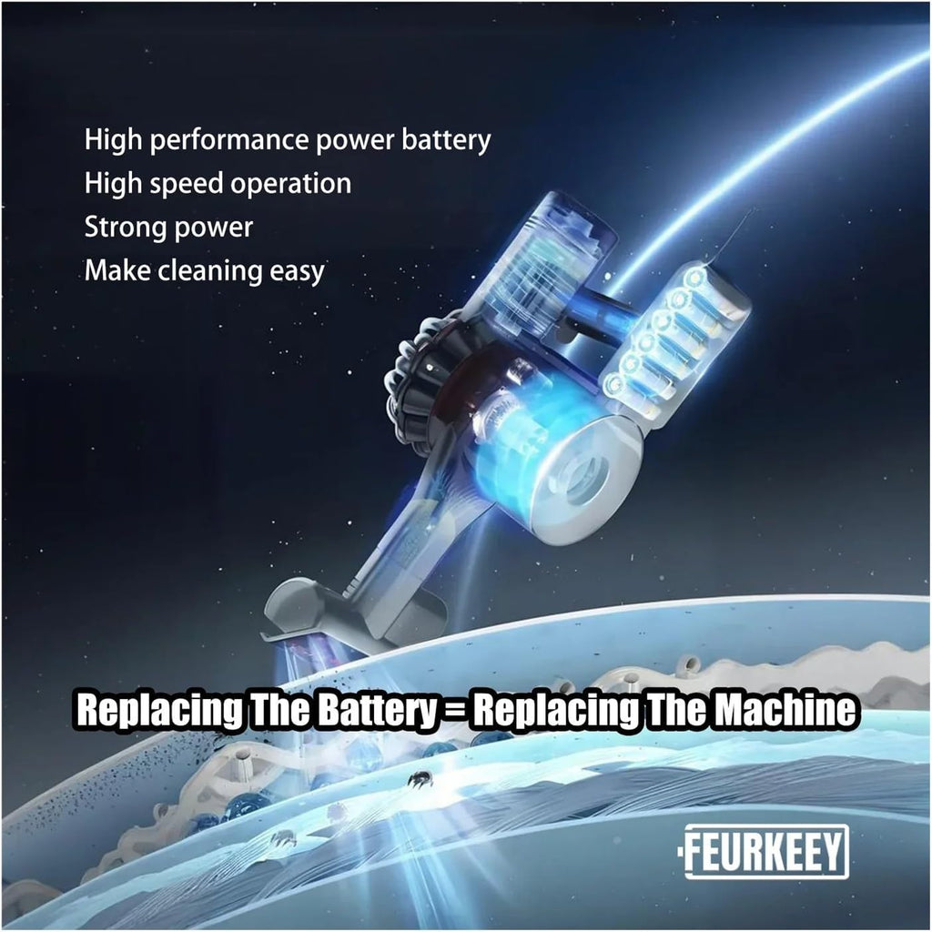 6000/8000/9800/12800mAh Replacement Battery for Cordless Vacuums | Compatible with V6 V7 V8 V10 V11 Vacuum Models(V11 9.8Ah)