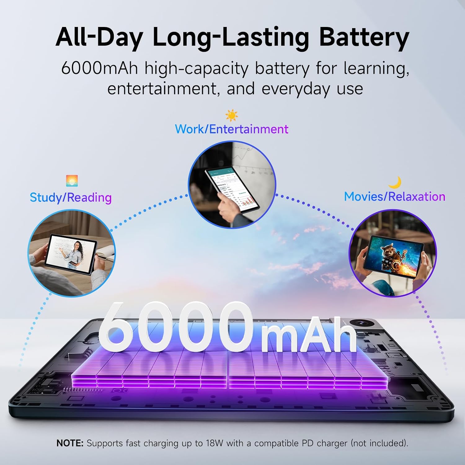 TCL TAB 10 Gen 4 Android Tablet, 10.1' FHD IPS Display, Octa-Core CPU, 12GB RAM (4GB+8GB), 128GB Storage, 6000mAh Battery, Android 15, Wi-Fi, Metal Body, Tablet for Students, Young Adults & Families