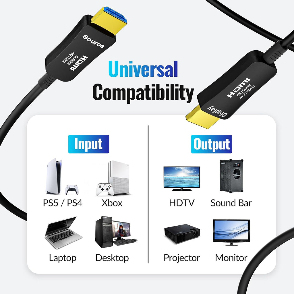 8K HDMI Fiber Optic Cable 500FT, HDMI 2.1 48Gbps Ultra High Speed Cord, 8K@60Hz, 4K@120Hz, 3D Dynamic HDR/eARC/HDCP 2.3, Compatible with Laptop/Monitor/Projector, PS5, Xbox, HDTV, Blu-ray & More