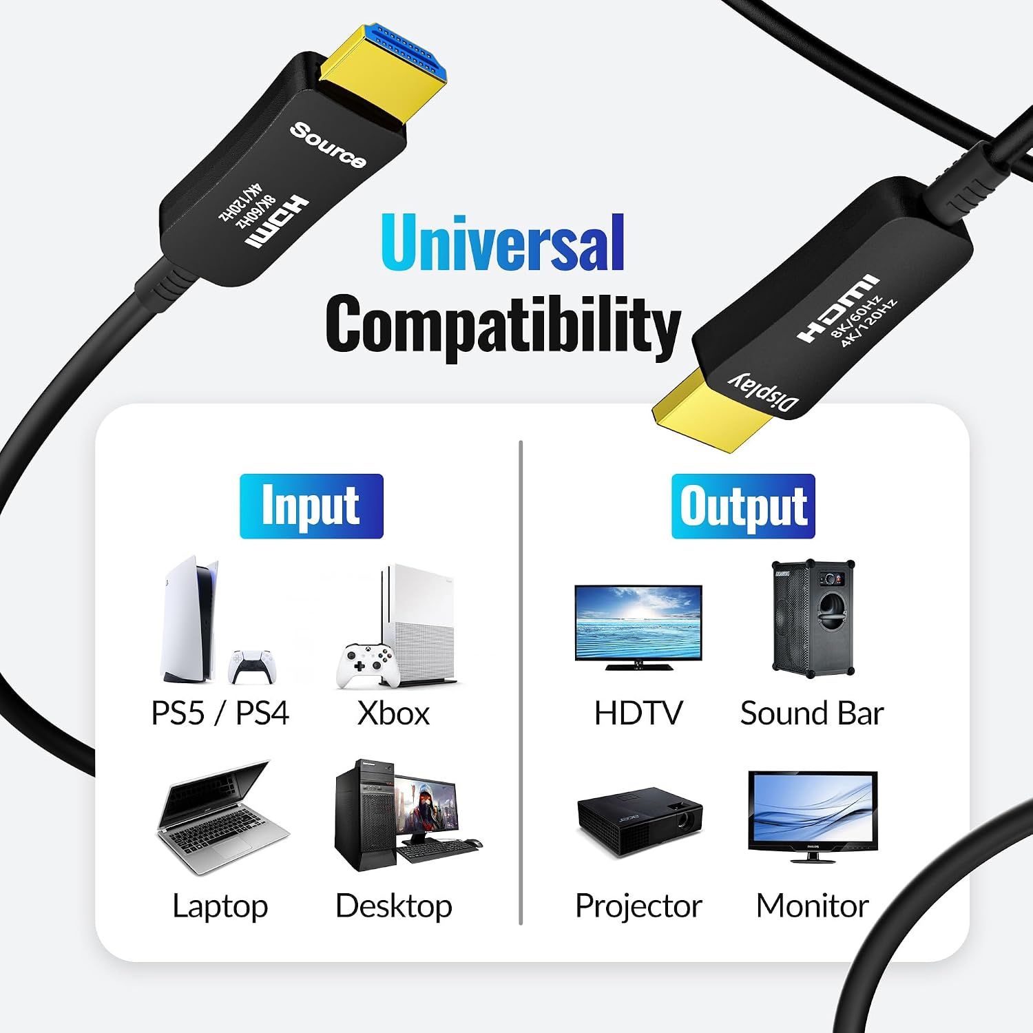 8K HDMI Fiber Optic Cable 500FT, HDMI 2.1 48Gbps Ultra High Speed Cord, 8K@60Hz, 4K@120Hz, 3D Dynamic HDR/eARC/HDCP 2.3, Compatible with Laptop/Monitor/Projector, PS5, Xbox, HDTV, Blu-ray & More