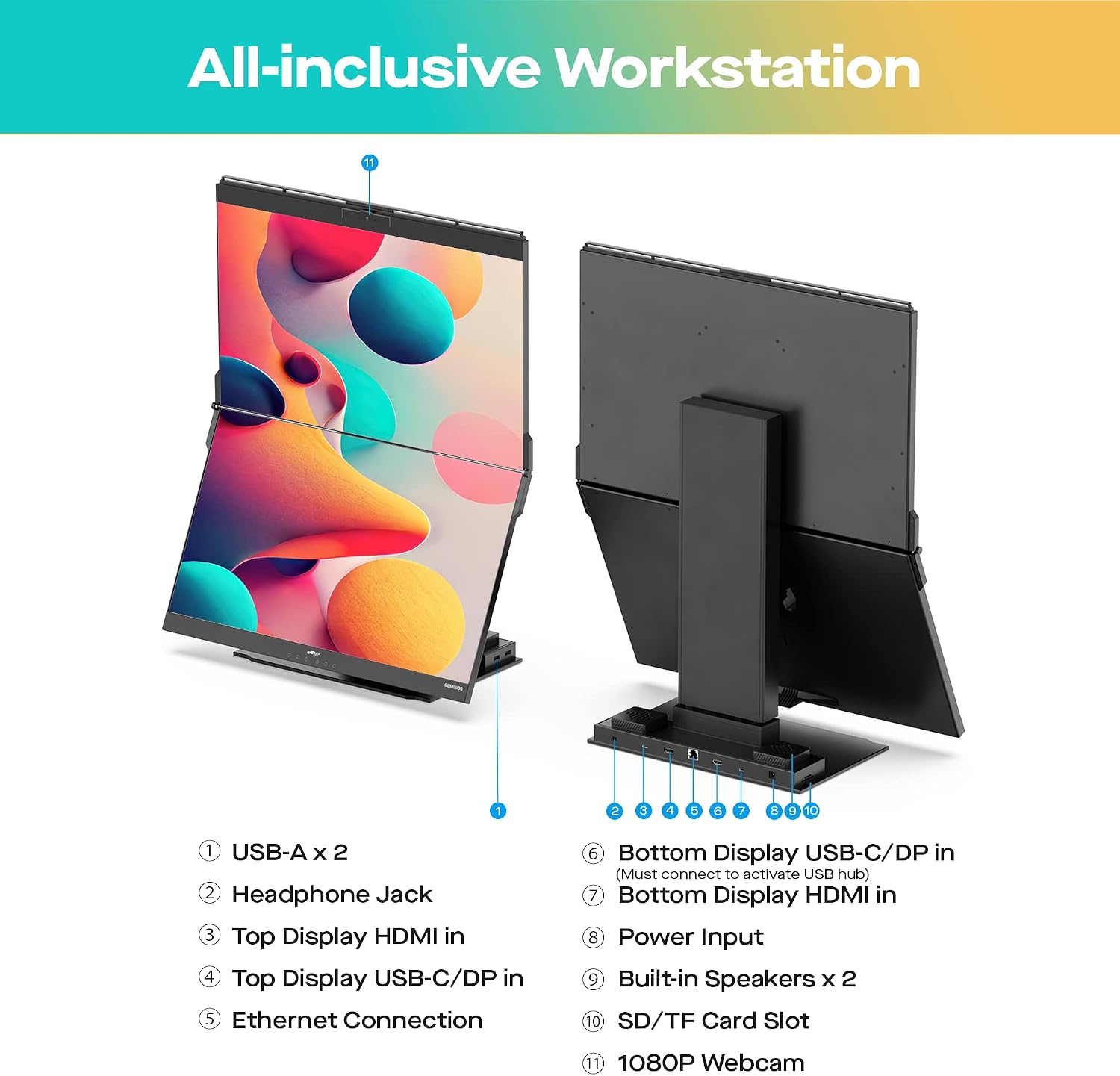 Mobile Pixels Geminos (2 x 24 inch) IPS Dual Stacked Computer Monitors with 65W USB-C Charging, 1080P Webcam&Speakers, All-Inclusive Workstation PC Monitor, USB-A/USB-C/HDMI, Ergo Design(2 Monitors)