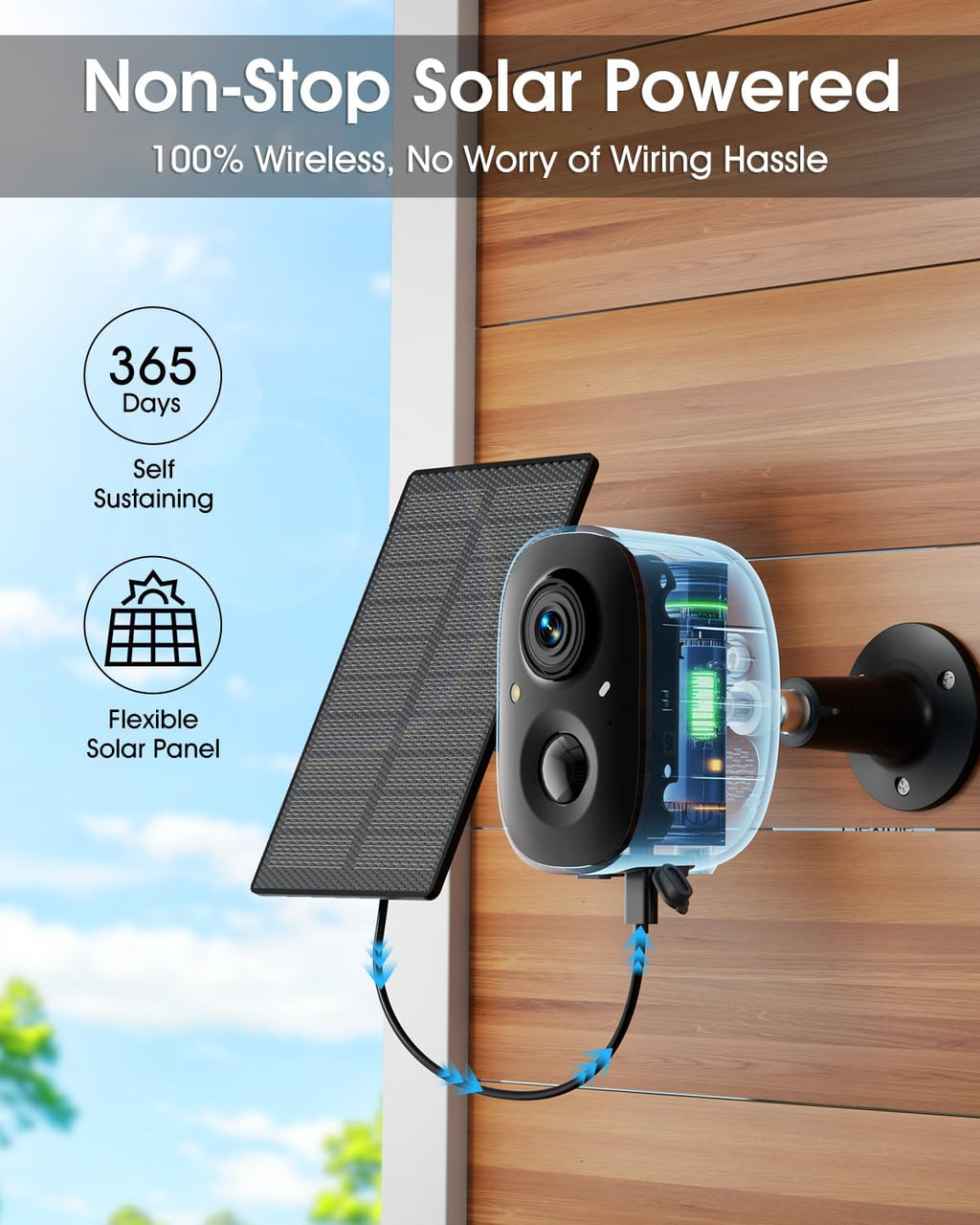 SANSCO 2K Wireless Security Cameras System, 4CH Touch Screen NVR, 2X Solar-Powered 4MP Outdoor Camera, No Subscription, Color Night Vision, 2 Ways Audio, 128G up to 360 Days Recording, 5G/2.4G WiFi