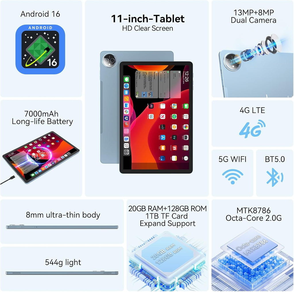 Tablet 11 inch Android 16 Tablet, 2026 Latest Update 128GB ROM 20GB RAM, 4G LTE Tablets, 5G WiFi+Cellular, Octa-Core MTK8786, 13+8 MP Rear and Front Camera,Incell FHD Screen, T-Mobile SIM Card Support
