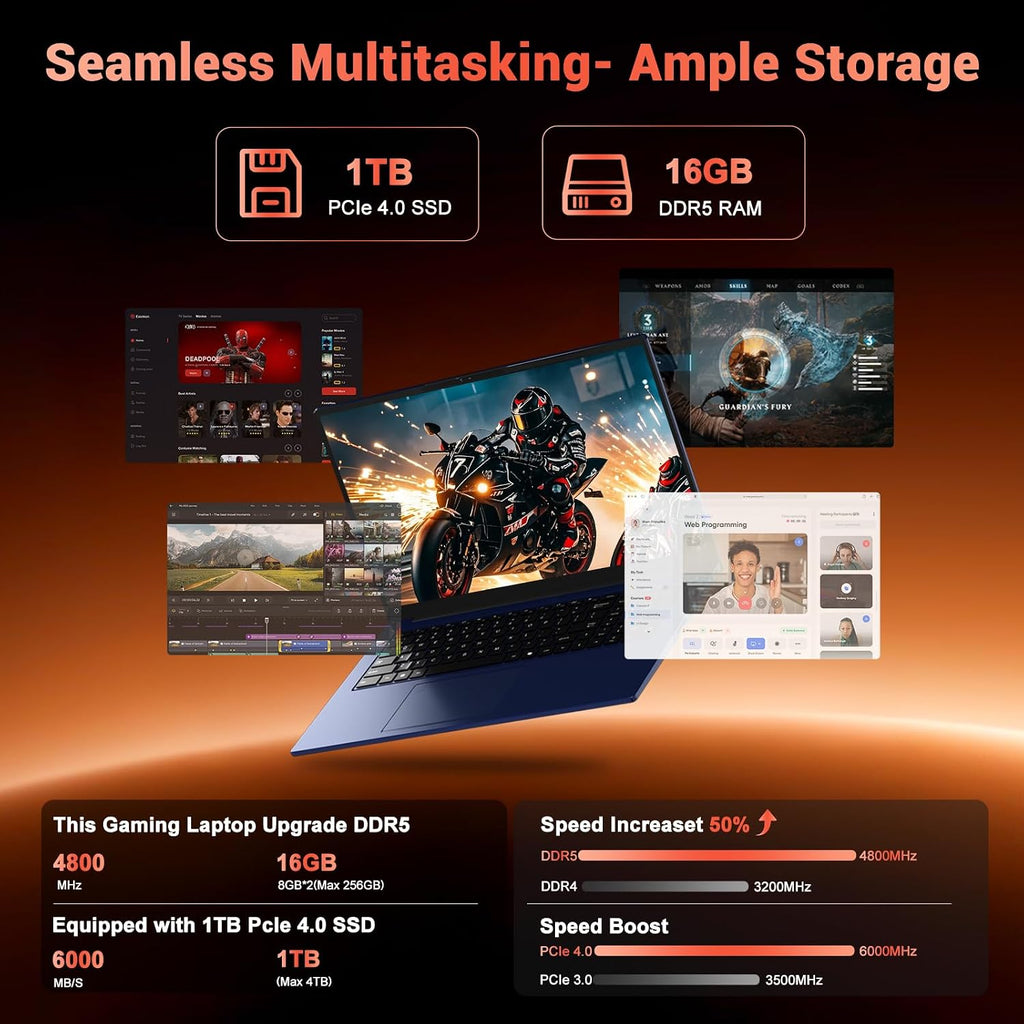 15.6' IPS FHD-Gaming-Laptop, AMD Ryzen 7 8745HS 16GB DDR5 RAM 1TB SSD (8C/16T, up to 4.9GHz) Radeon 780M Graphics Business Computer with 100W Type-C Backlit Keyboard, Fingerprint USB-C 4.0