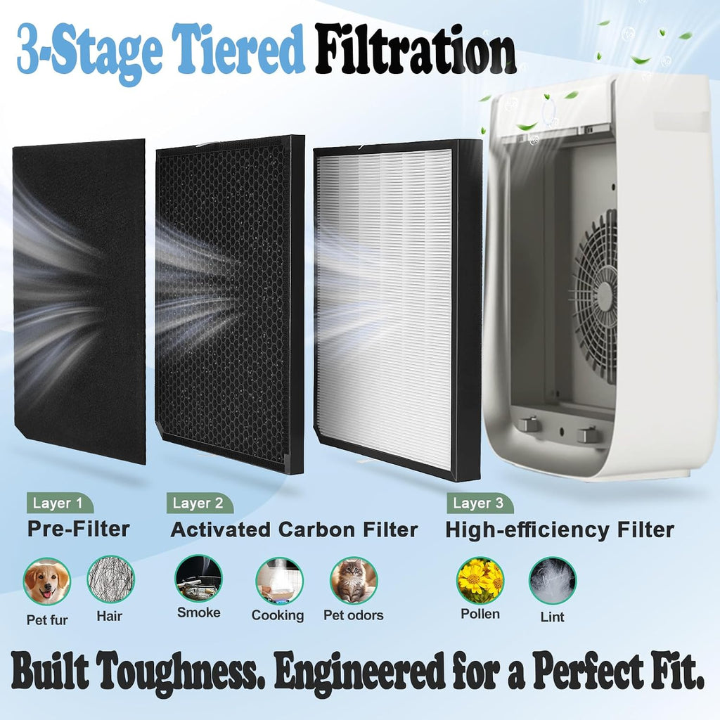 AD3500 Air Purifier Filters Replacement Set Compatible with AD3500 AD3000 2500i (2 High-Efficiency Filter, 2 Carbon Filters and 6 Pre-Filters) 10Pack Filter