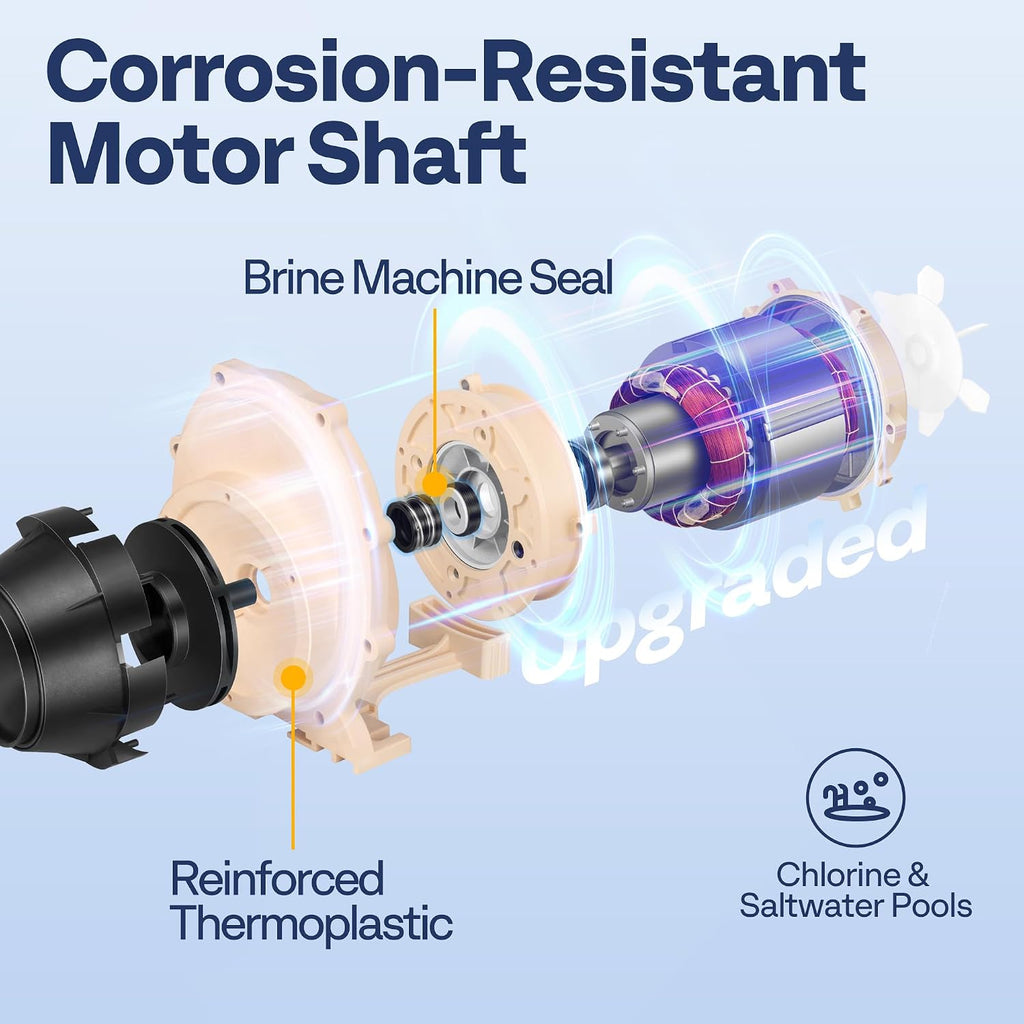 VIVOHOME 1.5HP 115V Variable Speed Pool Pump, Self-Priming Energy Saving, 1.5' & 2' Inlet w/Strainer Basket for in/Above Ground Pools