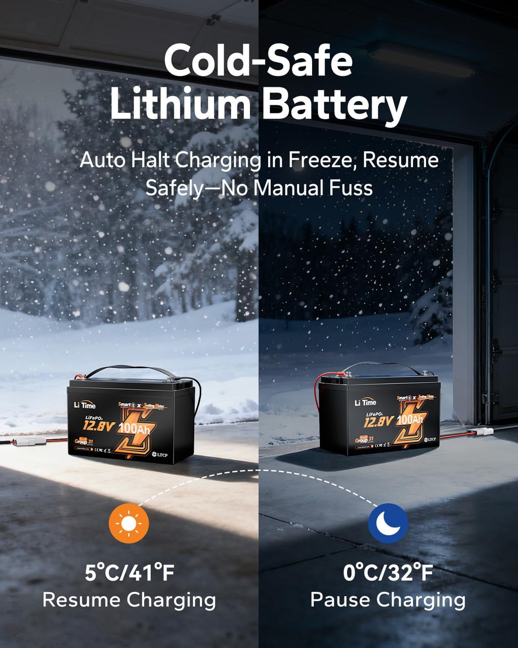 Litime 12V 100Ah Trolling Motors LiFePO4 Battery (Group 31), 12 Volt Bluetooth Lithium Batteries, Max. 15000 Deep Cycles, 100A BMS, Low-Temp Protection for Marine, Boat, Yacht, RV, Solar (4-Pack)