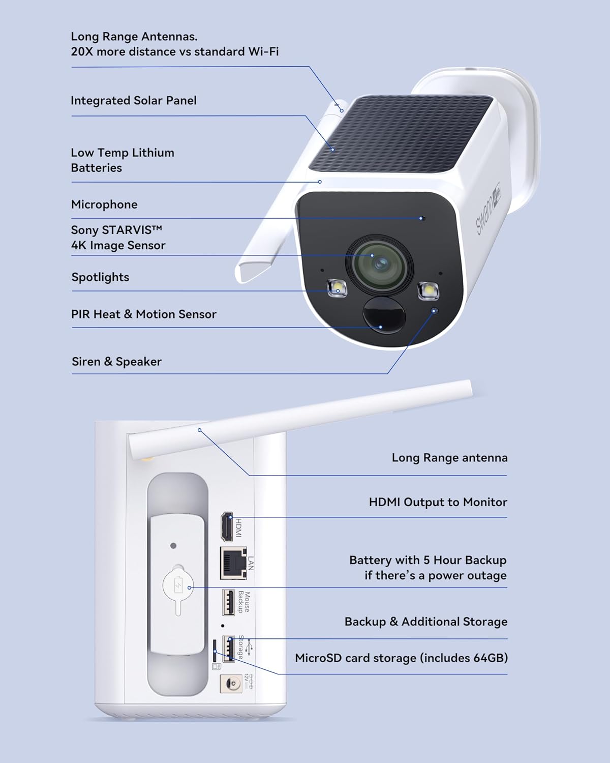 Swann MaxRanger4K Wireless Solar Security Add-On Camera, 4K UHD, 2000ft Long Range Wi-Fi HaLow, Color Night Vision,True Detect Alerts,2-Way Audio,Weatherproof,No Monthly Fee-SWNVW-MAXV2CAM