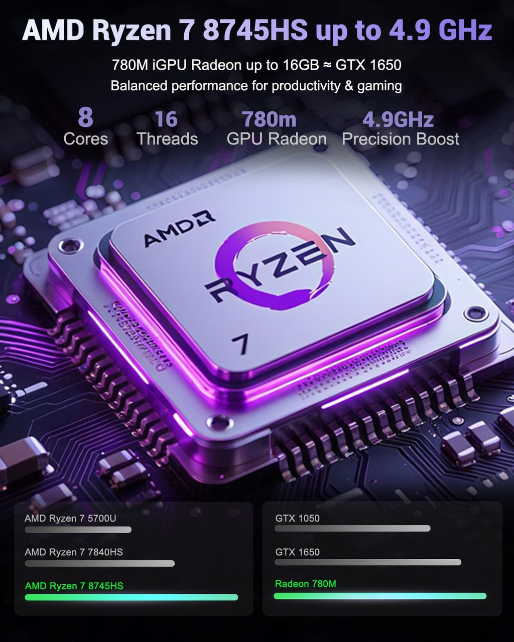 NIMO 17.3' Light-Gaming-Laptop, 8 Cores AMD Ryzen 7 8745HS 32GB DDR5 RAM 1TB SSD (Beat R9 6900HX, up to 4.9GHz) Radeon 780M GPU IPS FHD Computer with 100W Type-C Fingerprint, Backlit Keyboard