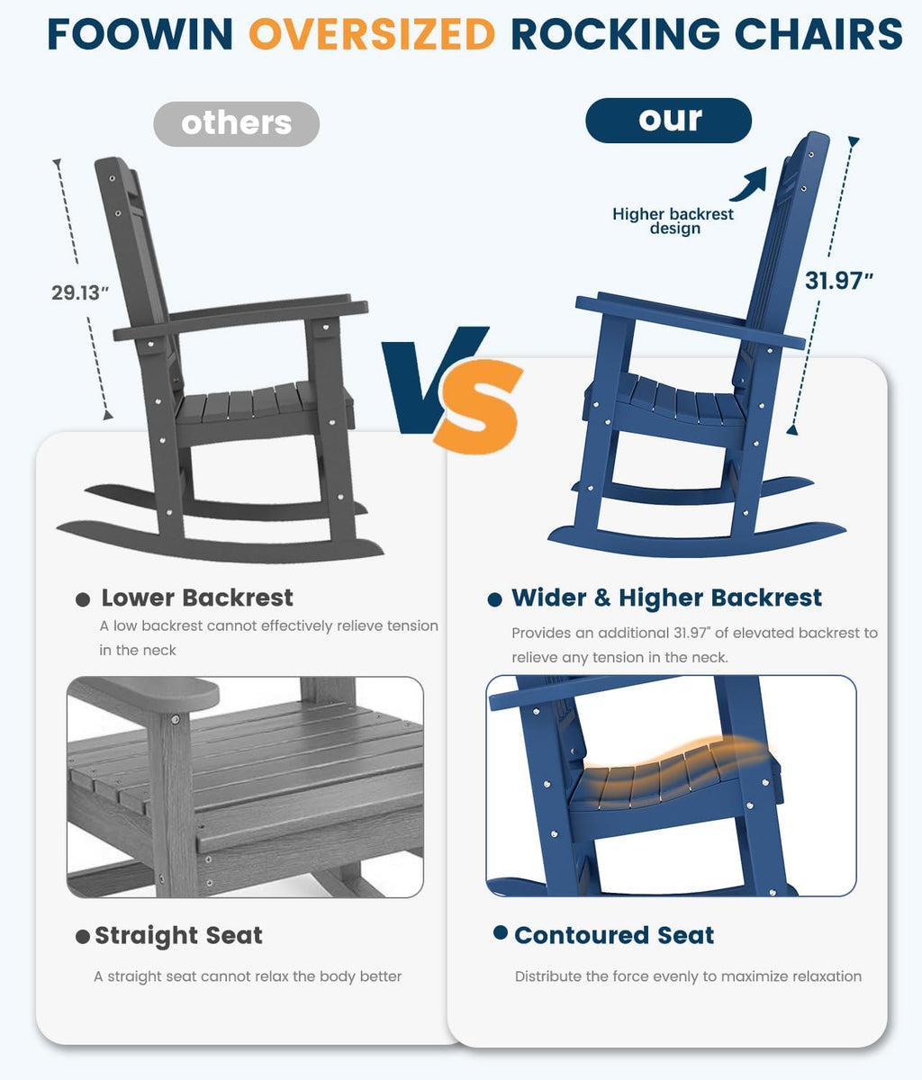 FOOWIN 3-Piece Outdoor Rocking Chairs Set, High Back Patio Rocker with Side Table, HDPE All Weather Resistant Oversized Rocking Chairs for Indoors, Porch, Patio, Backyard, Navy Blue