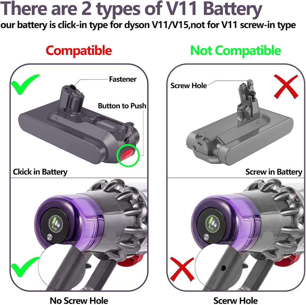 OUTMX 25.2V 6000mAh Compatible for Dyson Battery V11 Vacuum Cleaner - Clip Type Replacement Batteries(4Pcs 6000mAh)