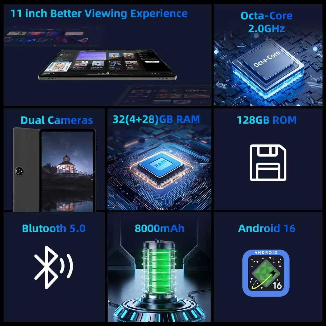 COLORROOM 2026 Android 16 Tablet 11inch, Face Unlock, 18W Fast Charging, 32GB+128GB+1TB Expand, Octa-core CPU, 8000mAh Large Battery, WiFi6, Touchscreen Display, Widevine L1 Tableta, Black