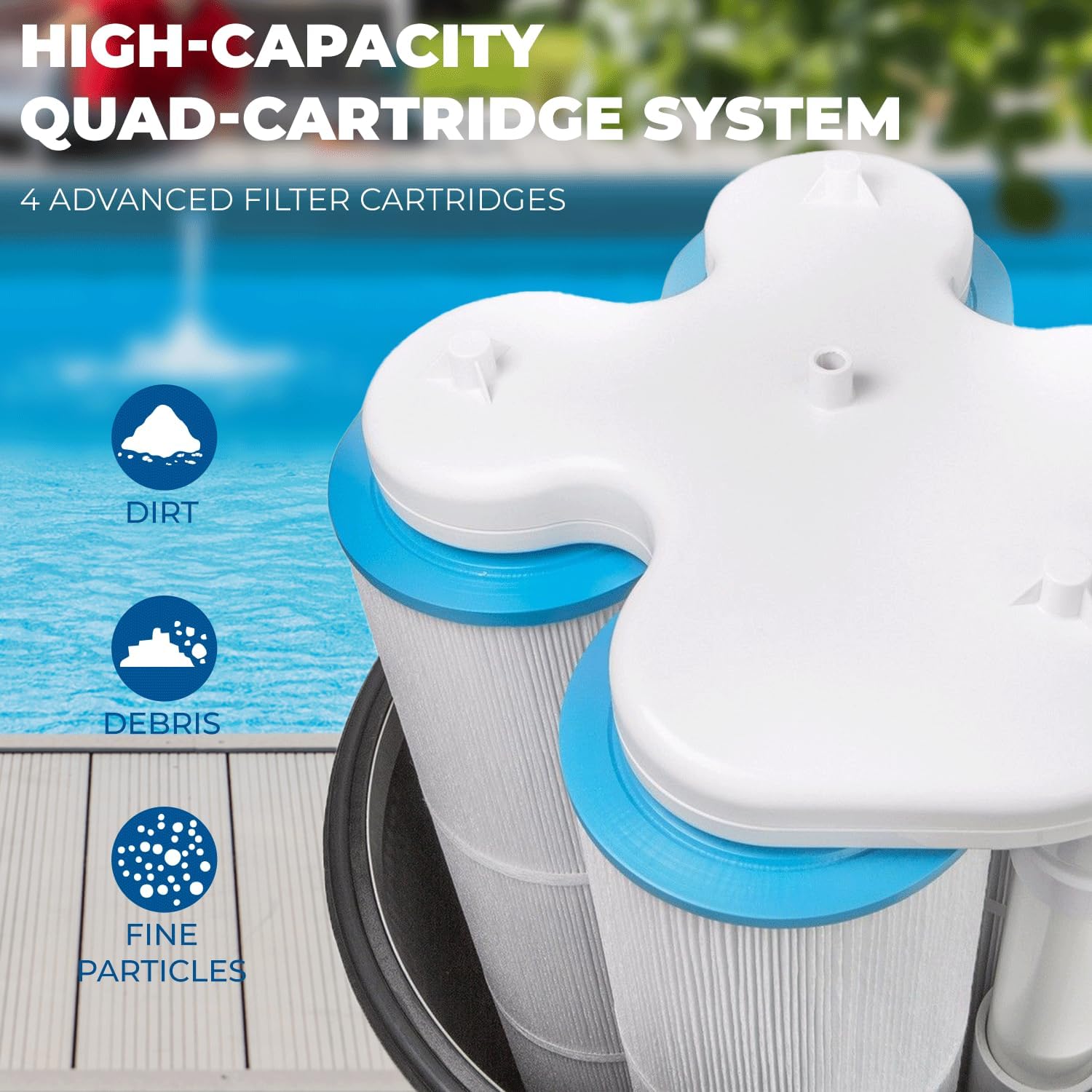 XtremepowerUS 425 SQ/FT Pool Cartridge Filter In-Ground Above Ground Swimming Pool and Spa Filter System (4-Pieces Filter Set) 2' Inlet/Outlet Fitting