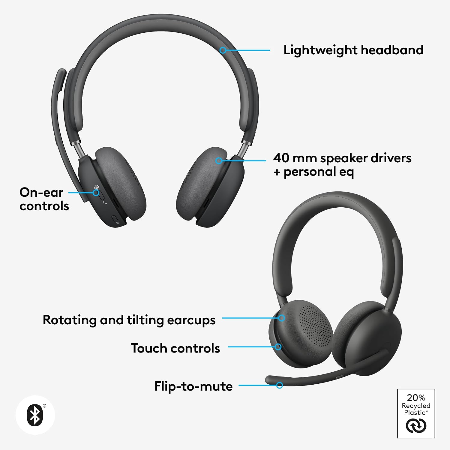 Logitech Zone Wireless 2 Premium Noise Canceling Headset with Hybrid ANC, Certified for Microsoft Teams Over Native Bluetooth and Fast Pair, Engineered for Intel Evo laptops, Graphite