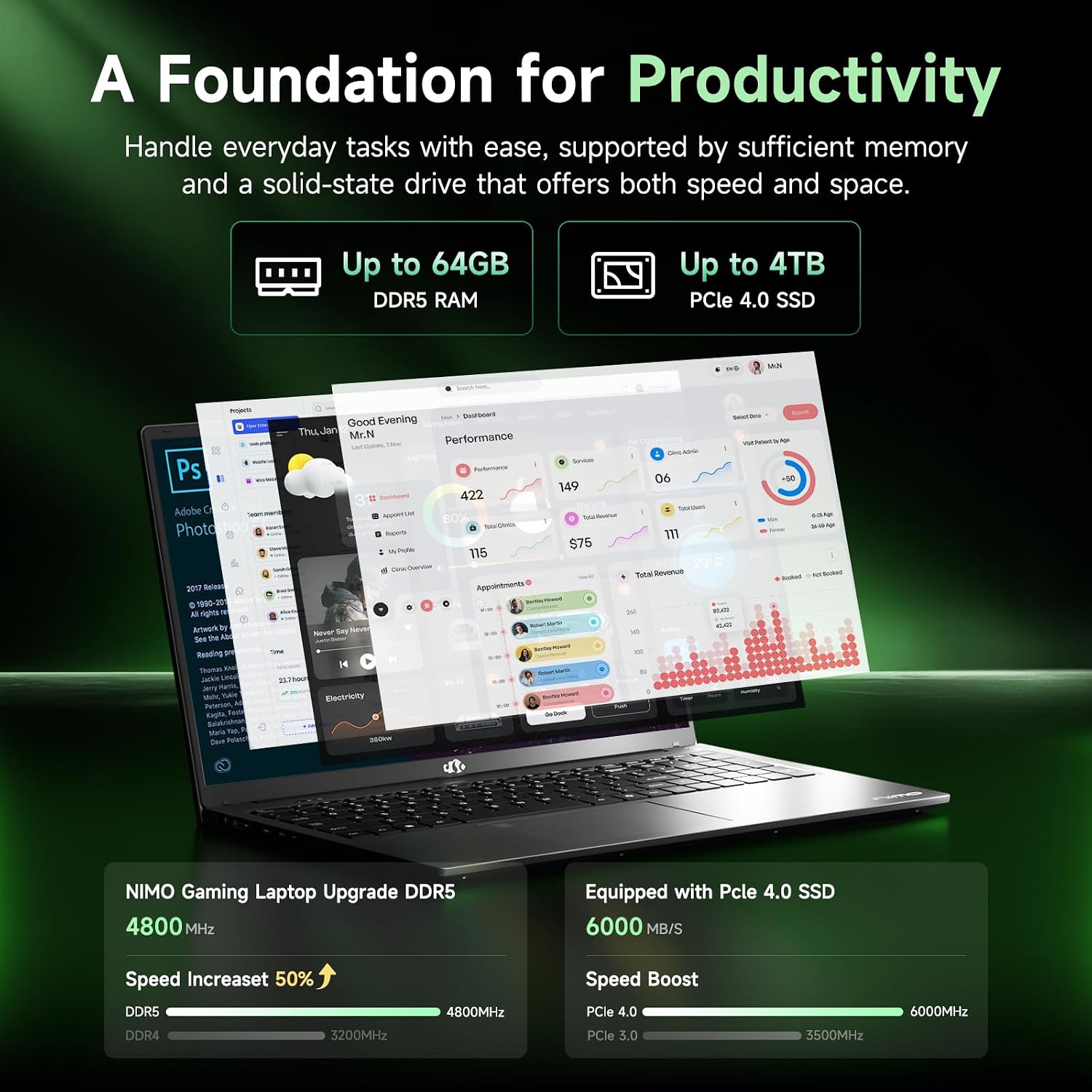NIMO 2026 Laptop 15.6' FHD – AMD Ryzen 7 7735HS 8C/16T, Radeon 680M, 16GB DDR5, 1TB NVMe SSD, Backlit Keyboard, Fingerprint Unlock, 100W USB-C PD – Ideal for Students, Professionals, Creators