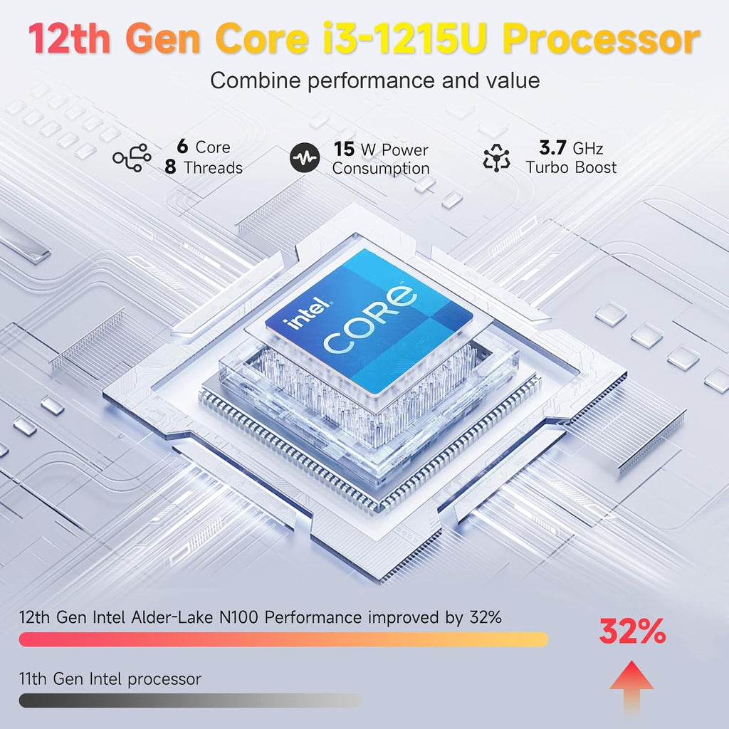 NIMO 15.6 FHD-Laptop,IPS Business Computer,32GB RAM 2TB SSD 6 Cores 12th Intel i3-1215U(up to 3.4 GHz) 65W Type C Laptop-Computer with Backlit Keyboard Fingerprint WiFi6 Win 11