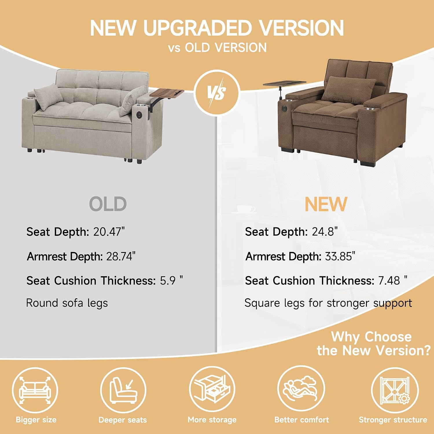 oaaktu Large Size Convertible Sleeper Chair Futon Sofa Bed, Comfortable Thick Cushion Single Sleeper Sofa Handheld Storage and Adjustable Backrest | Reading Chair with Rotating Small Table (Coffee)