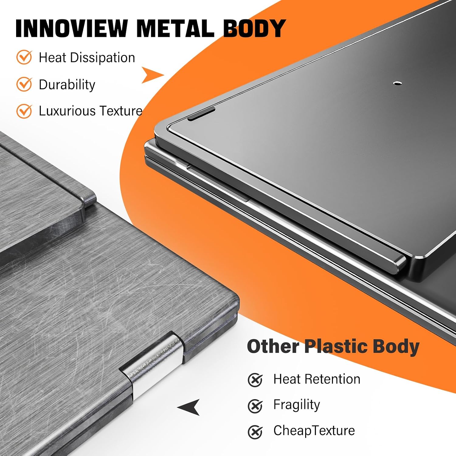 InnoView Dual Portable Monitor 18' 2560x1600P 100Hz 2K 100% DCI-P3 - Foldable & Stackable Design with 315° Screen Adjustment & 180° Stand | DP/USB-C/HDMI, Second Monitor for Laptop, Mac, Windows