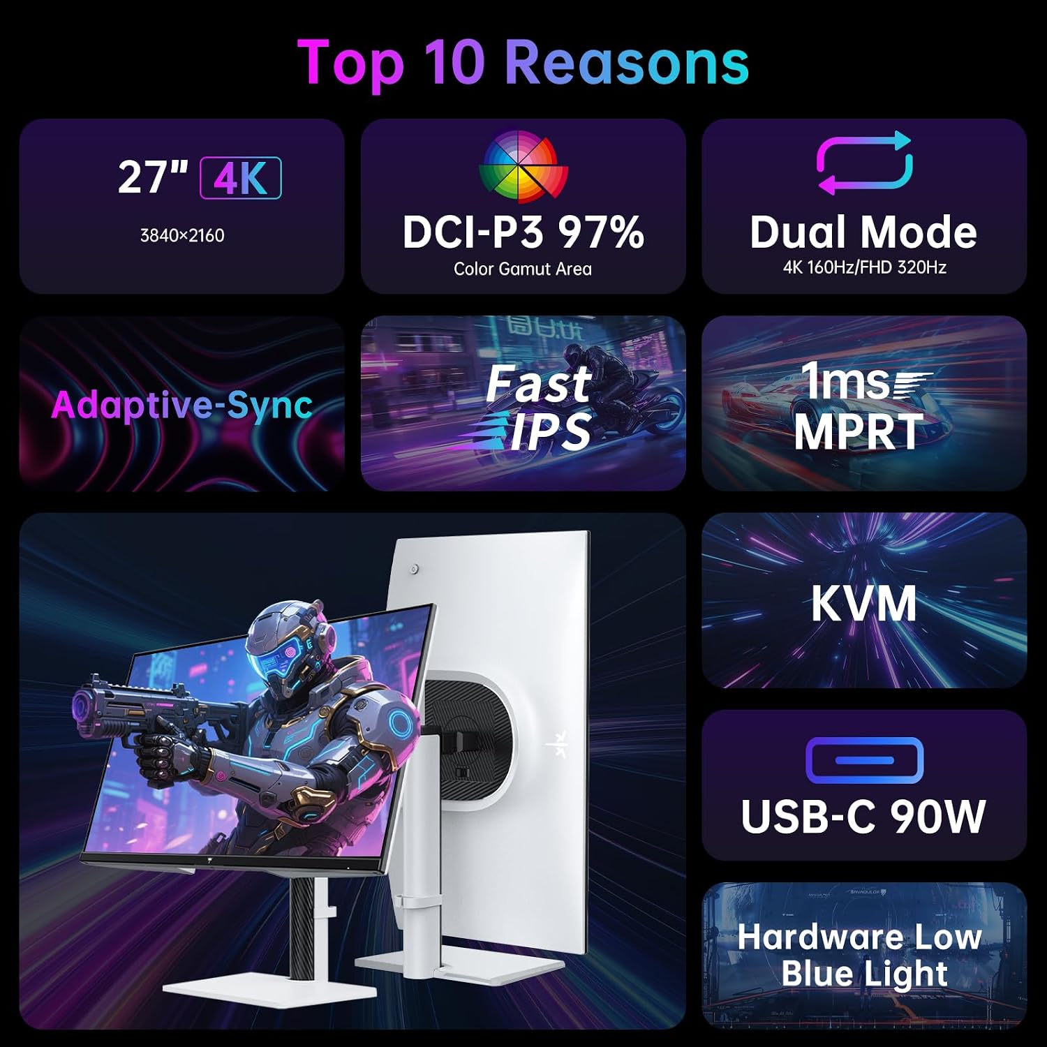 KTC 27 Inch 4K Gaming Monitor, Dual Mode UHD 160Hz & FHD 320Hz, Fast IPS, HDR400, Adaptive Sync, 90W Type-C, HDMI 2.1 & DP 1.4, Height Adjustment PC Monitor, VESA, KVM Support, H27P6