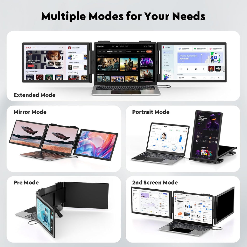 HONGO Laptop Screen Extender -Portable Monitor with Dual Screen 14' -Laptop Monitor Extender Compatible with Windows Mac for Travel Work Fits 14'-16' Laptops