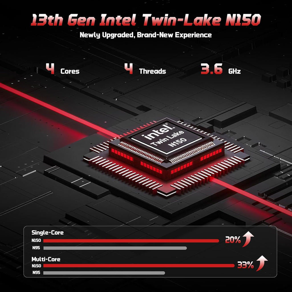NIMO 15.6' FHD Laptop Computer, Intel Pentium N150 (Beat i3-1115G4, 4-Core Up to 3.4GHz), Laptop with Backlit Keyboard 65W GaN Type-C Fingerprint 8GB RAM 256GB SSD, for Home-Student and Business