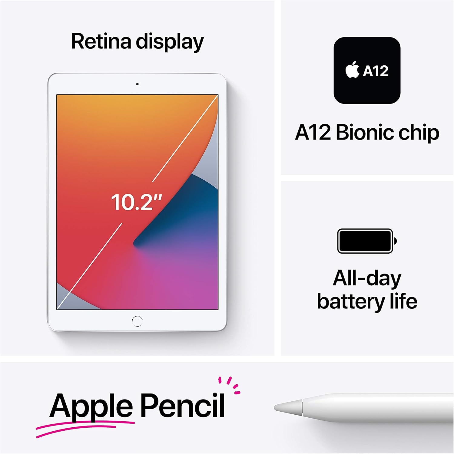 Apple iPad (10.2-inch, Wi-Fi, 32GB) - Gold (Latest Model, 8th Generation) (Renewed)