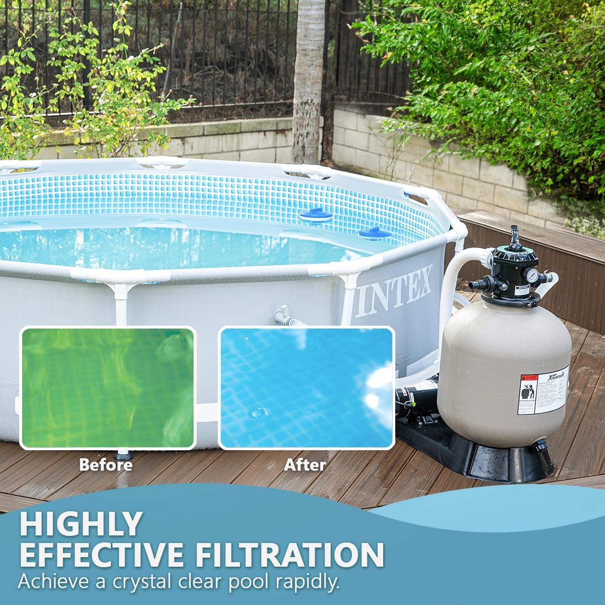 XtremepowerUS 19' Sand Filter 1.5HP Pump 4500 GPH Swimming Pumps System & Filters Combo Set Multi-Port Valve, for Domestic and Commercial Pools up to 18,000 Gallons Pool