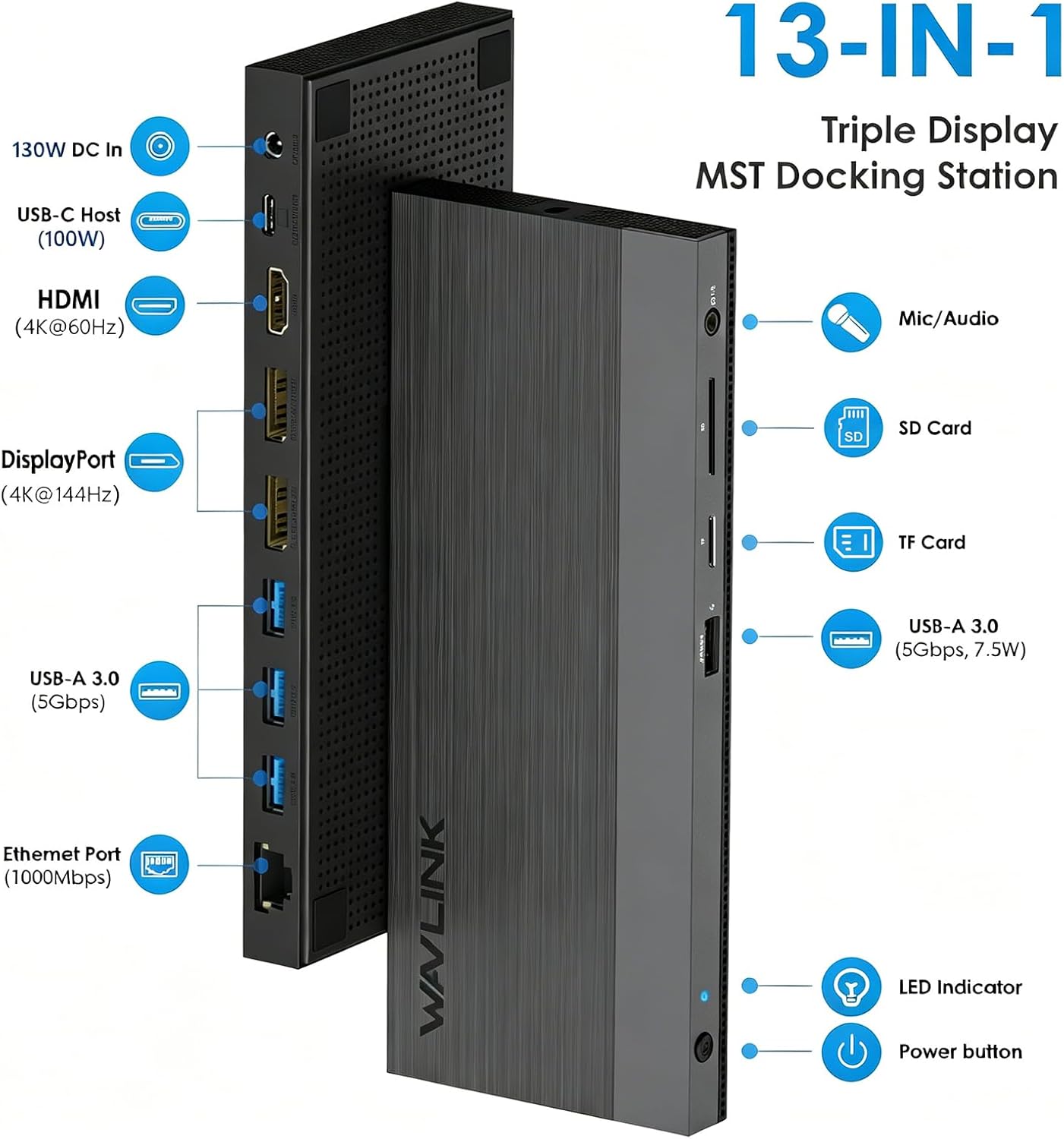 Laptop Docking Station, Docking Station 3 Monitors with 2* DP+HDMI, 4K@144Hz,130W PD Charger, 4* USB 3.0, Audio, Gigabit Ethernet, TF/SD for Lenovo,HP,Dell, Windows System Computer