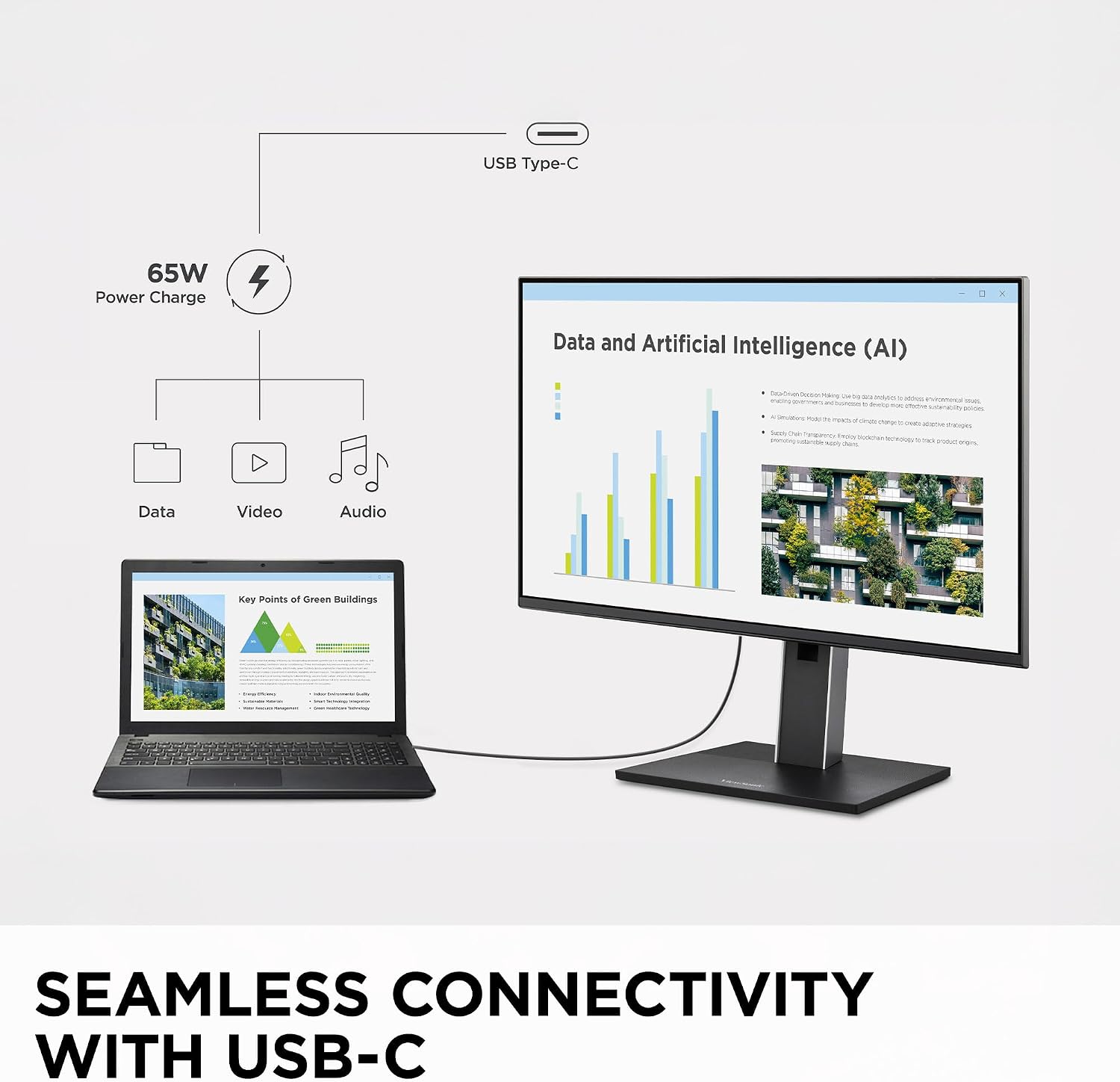 ViewSonic VG2452 24 Inch 1080p Monitor, IPS Display with 100Hz for Smooth Home and Office Productivity, Full Ergonomic Adjustability, 5-Port USB Hub, 65W USB-C, HDMI, and DisplayPort Inputs