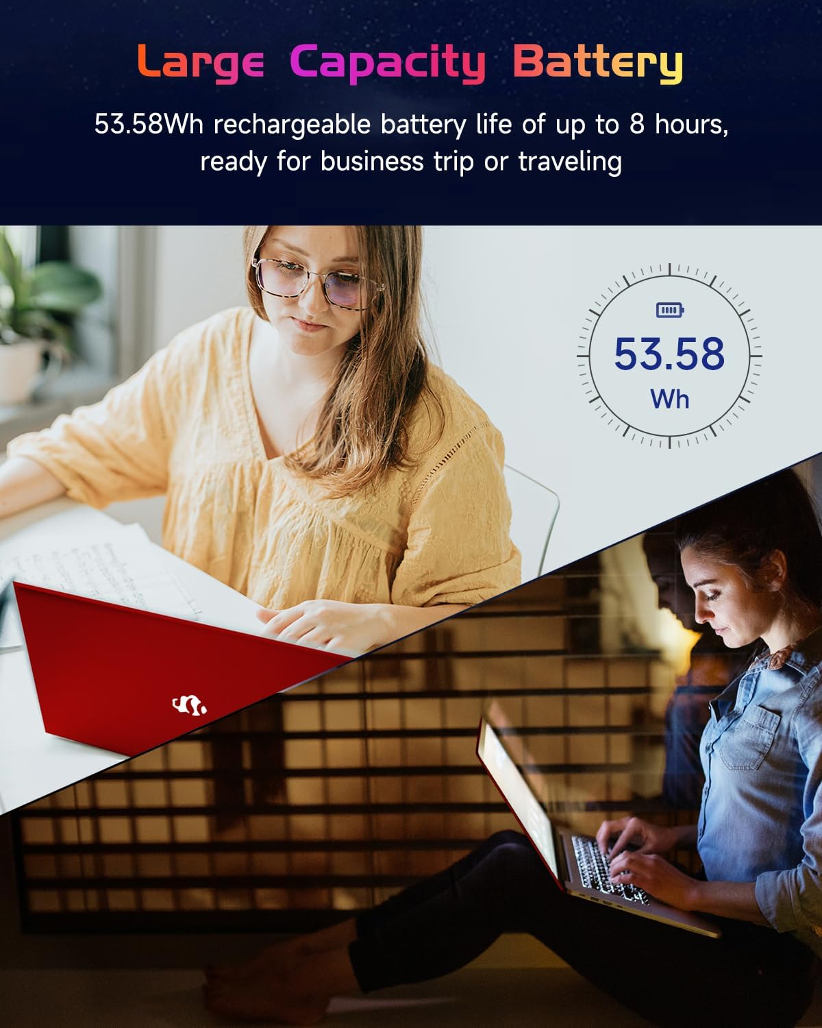 NIMO 15.6' IPS FHD-Laptop, Intel Pentium Quad Core N100 8GB RAM 256GB SSD (Beat i3-1115G4, Up to 3.4GHz) Computer with Backlit Keyboard Fingerprint Type-C WiFi 6 BT5.2, for Student and Home