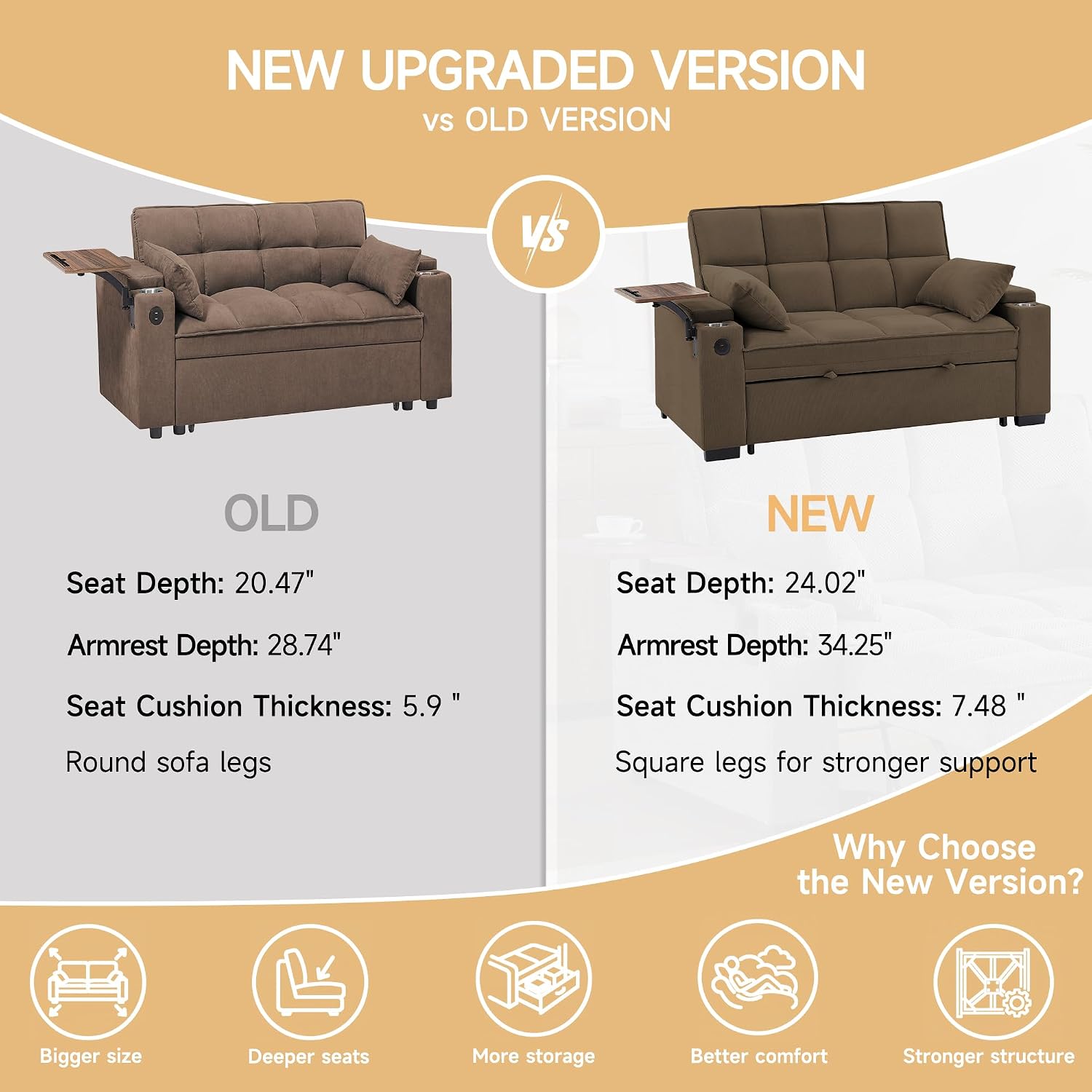 Auvsoce 65'' Convertible Sleeper Sofa Bed with Adjustable Backrest, Chaise Lounge, Side Table & USB/Type-C Ports – Stylish & Functional Addition to Any Living Room (Light Grey-1)