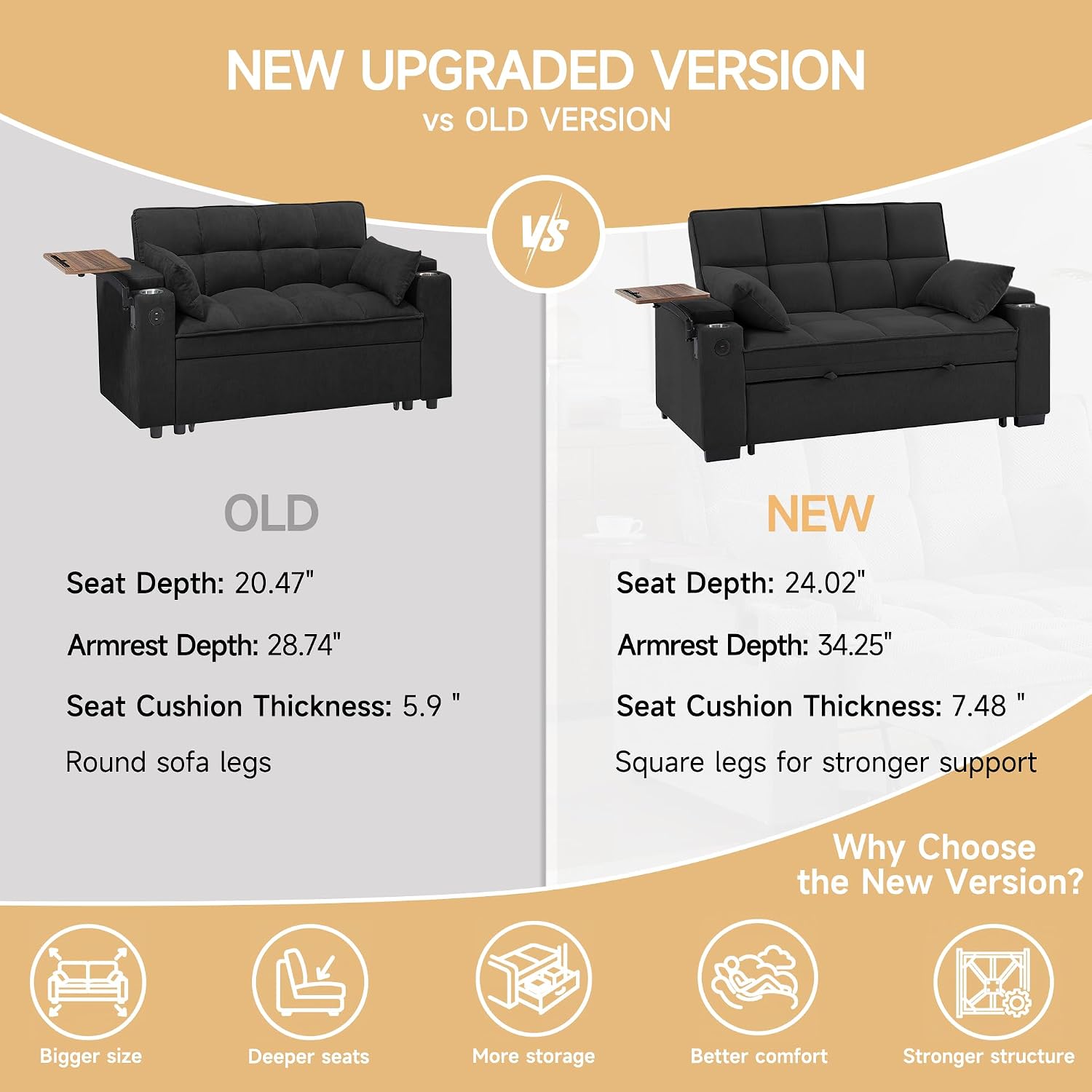 Auvsoce 65' Sleeper Sofa Bed Loveseat, Convertible Couch for Living Room, RV Sofa with Adjustable Backrest, Chaise Lounge, Side Table, USB & Type-C Ports