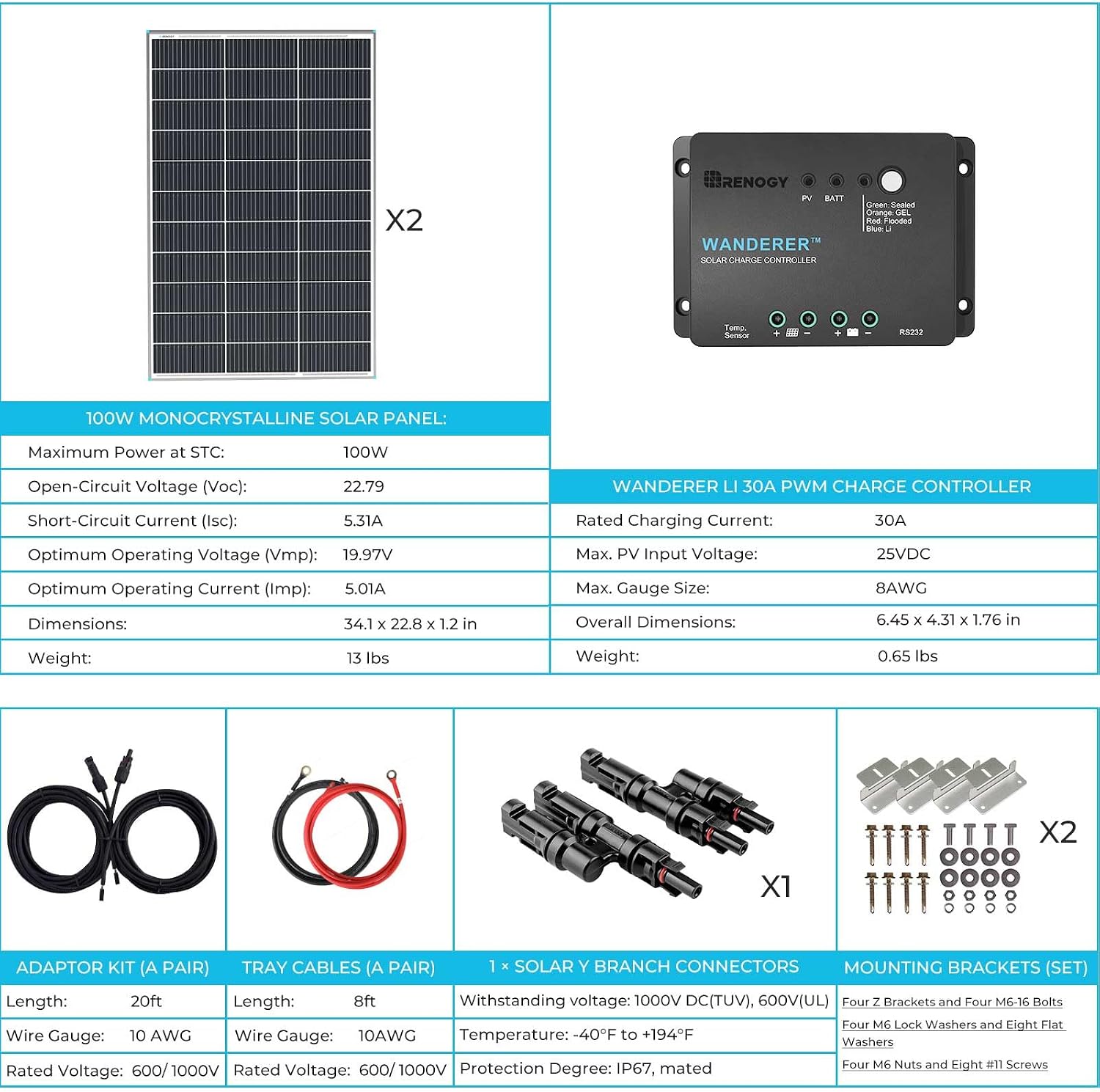 【New Upgrades】 Renogy 200 Watt Solar Panel Kit 12 Volt N-Type Starter Kit with 2 Pcs 100W Solar Panel and 30A PWM Charge Controller for RV, Boats, Trailer, Camper, Marine,Off-Grid System