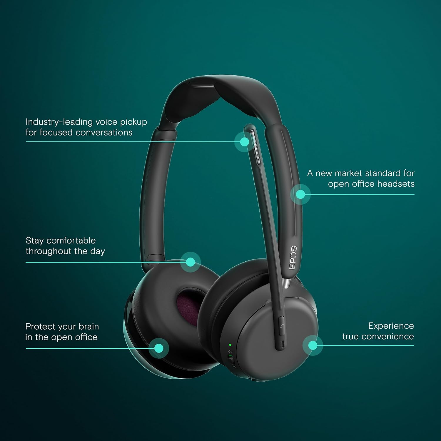 EPOS IMPACT 1060 Double-Sided Wireless Office Headset With Microphone, EPOS AI Noise Cancellation, Super Wideband Audio, Bluetooth, Comfortable Fit, Perfect For Clear Calls In Busy Workspaces