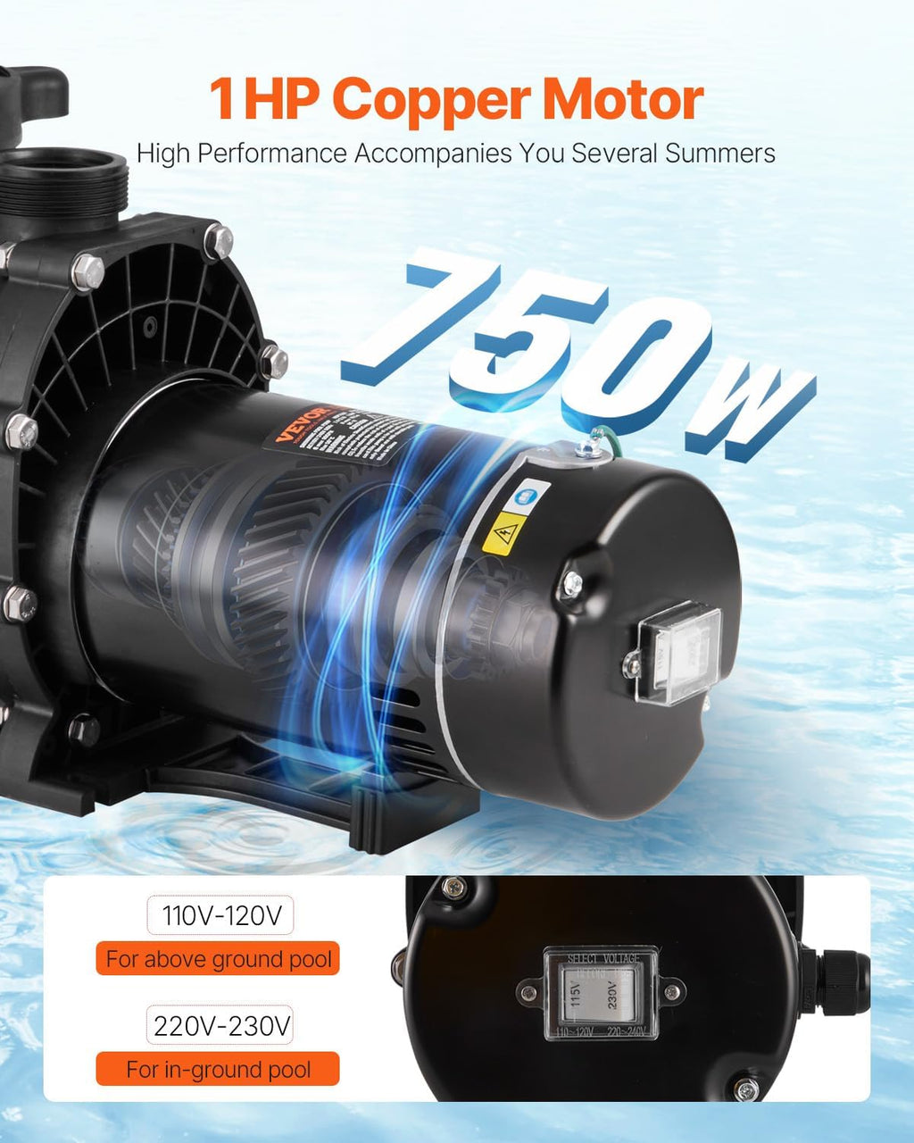 VEVOR Above Ground Pool Pump, 1HP, 80 GPM Max. Flow Single Speed Swimming Pool Pump, 110V/240V 3450RPM 34.4ft Max. Head Pool Pump with Filter Basket for Above Ground Pools, Hot Tubs, or Spas