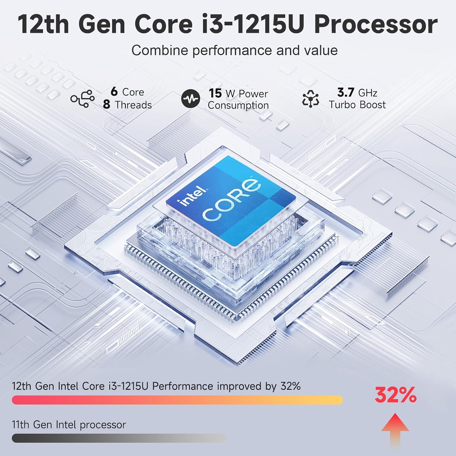 NIMO 15.6' FHD IPS Laptop, Core i3-1215U 6-Core Up to 4.4GHz (Beats R5 7520U), 16GB RAM 512GB SSD, Wi-Fi 6, Backlit Keyboard, Fingerprint Reader, 65W Type-C Charging, Student & Business Notebook