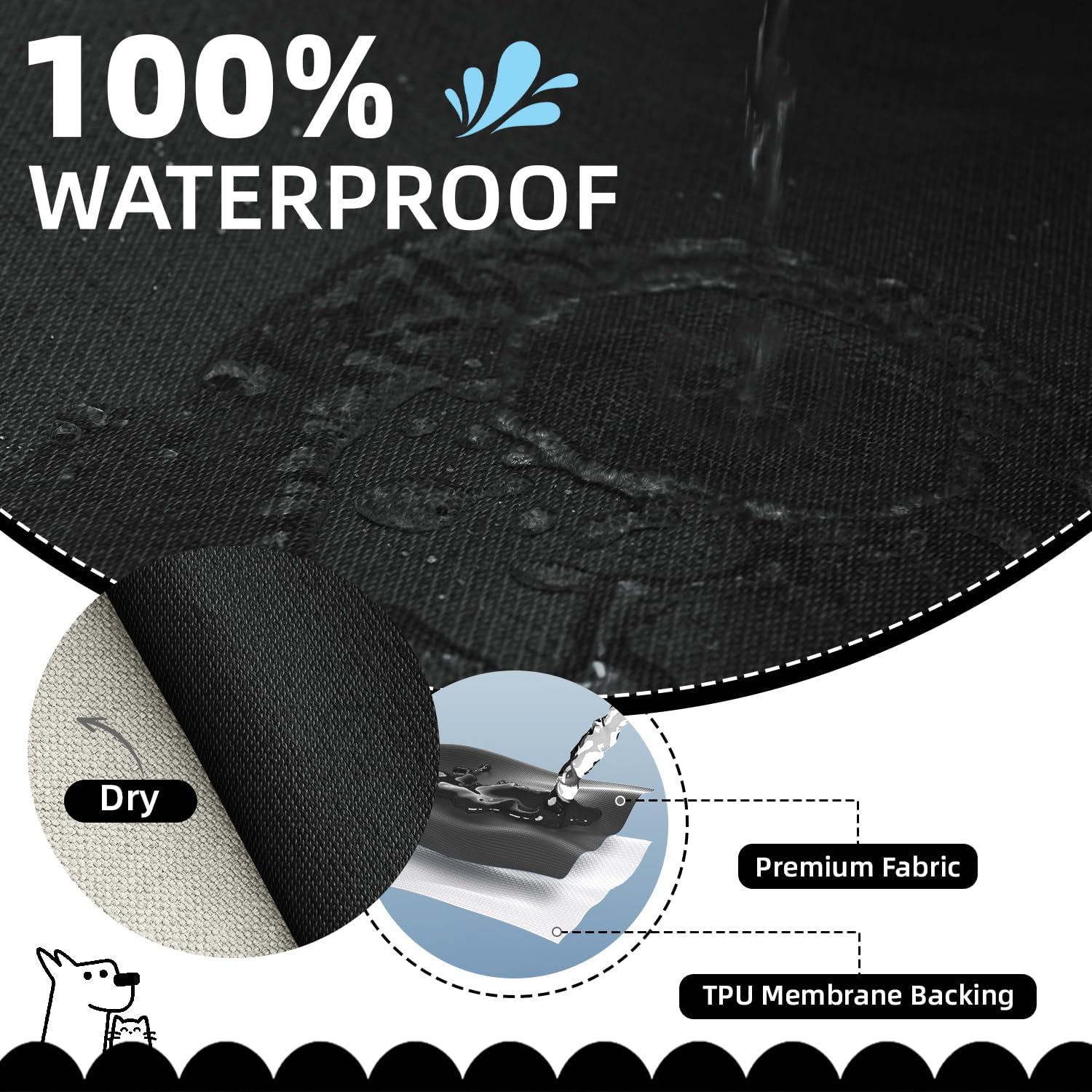 1OO% Waterproof Corner Sectional Couch Covers L Shape Chenille Sectional Sofa Cover with Tassel Soft Thick Washable Sofa Slipcover Furniture Protector for Dogs Pets (91' x 276', Dark Black)