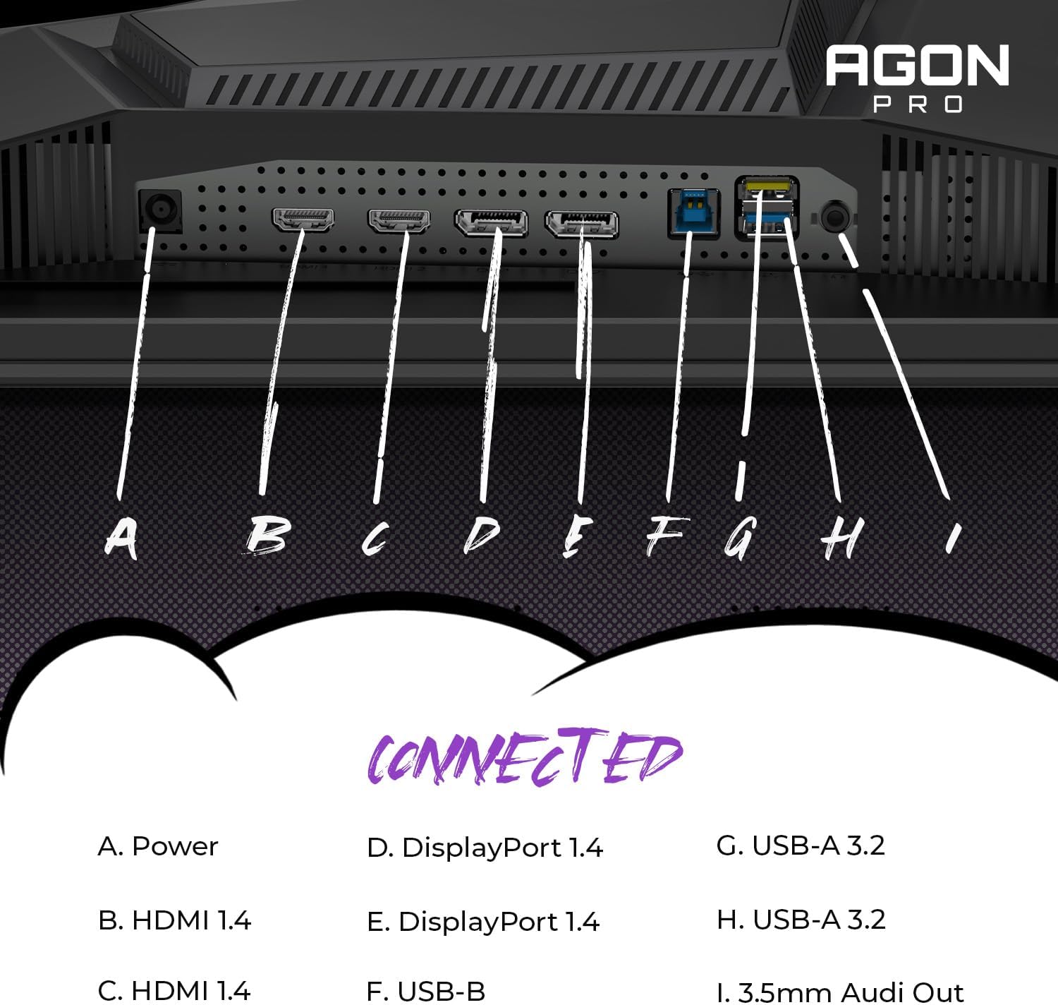AOC Agon PRO 27' QD-OLED Gaming Monitor, QHD 2560x1440, 240Hz, 0.03ms GtG, HDR400 True Black, Adaptive Sync, Height Adjustable, DisplayPort, HDMI, USB, Built-in Speakers, AG276QZD2