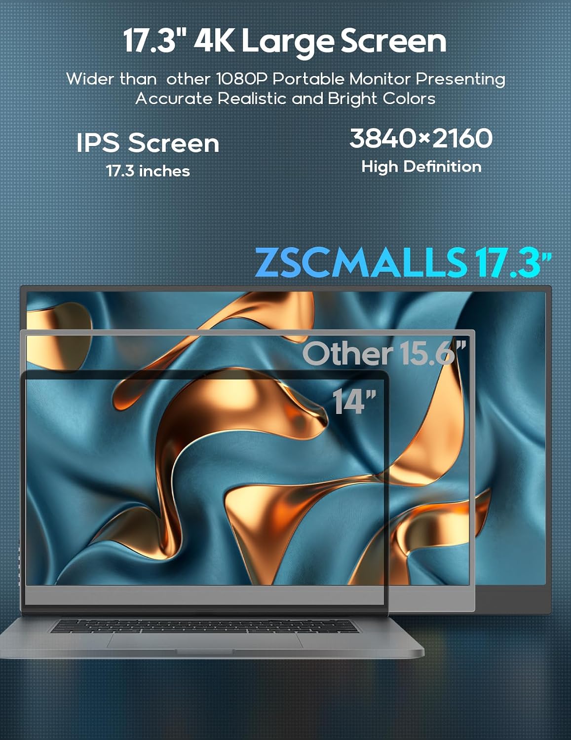 ZSCMALLS 17.3'' 4K Portable Monitor for Laptop, 3840P×2160P IPS Large Screen with HDR, 1500:1 FreeSync, Ultra Slim & Eye Care,Travel Monitor External Screen for Laptop, PC, PS5, Mac, Xbox