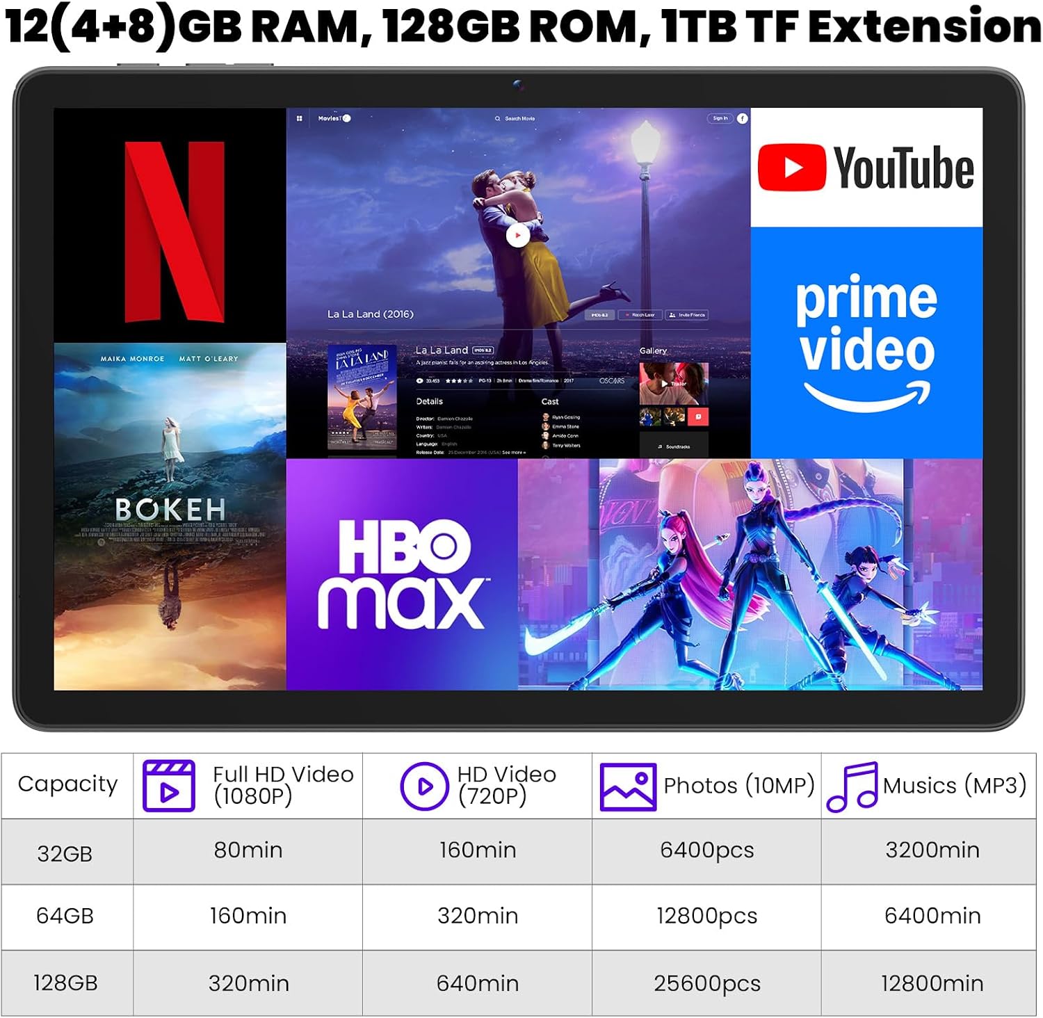 Tablet, Android 15 Tablets 11 Inch with Keyboard/Case, 12GB RAM, 128GB Storage Expandable to 2TB, Octa-Core, 12H Battery Life, 2 in 1 Tablets with Mouse for Learning, Gaming, Streaming