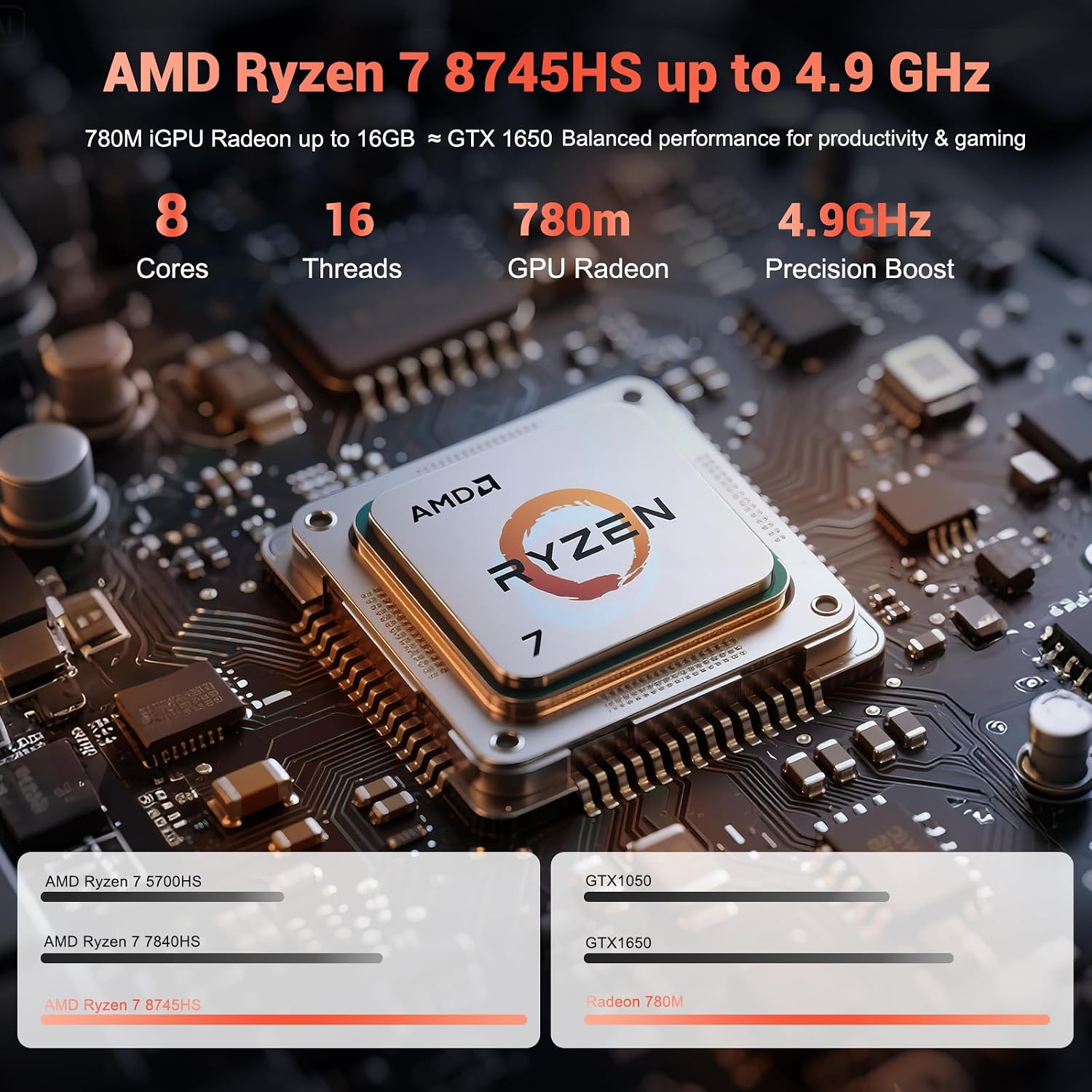 15.6' IPS FHD-Gaming-Laptop, AMD Ryzen 7 8745HS 16GB DDR5 RAM 1TB SSD (8C/16T, up to 4.9GHz) Radeon 780M Graphics Business Computer with 100W Type-C Backlit Keyboard, Fingerprint USB-C 4.0