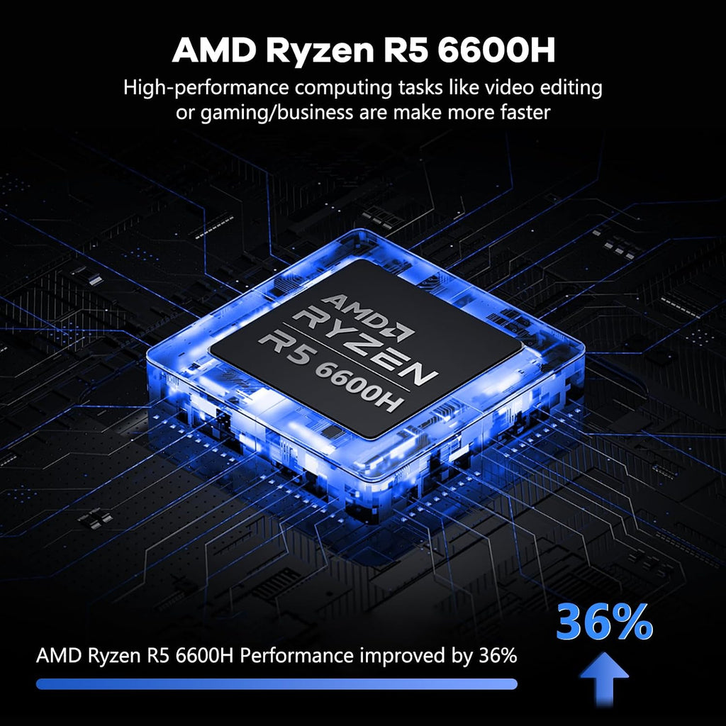 NIMO 15.6' IPS FHD-Gaming-Laptop, AMD Ryzen 5 6600H 32GB DDR5 RAM 1TB SSD (Beat i7-1165G7, 6 Cores Up to 4.5GHz) AMD Radeon 660M GPU 100W USB-C PD Fast Charger Backlit Keyboard Fingerprint (Renewed)