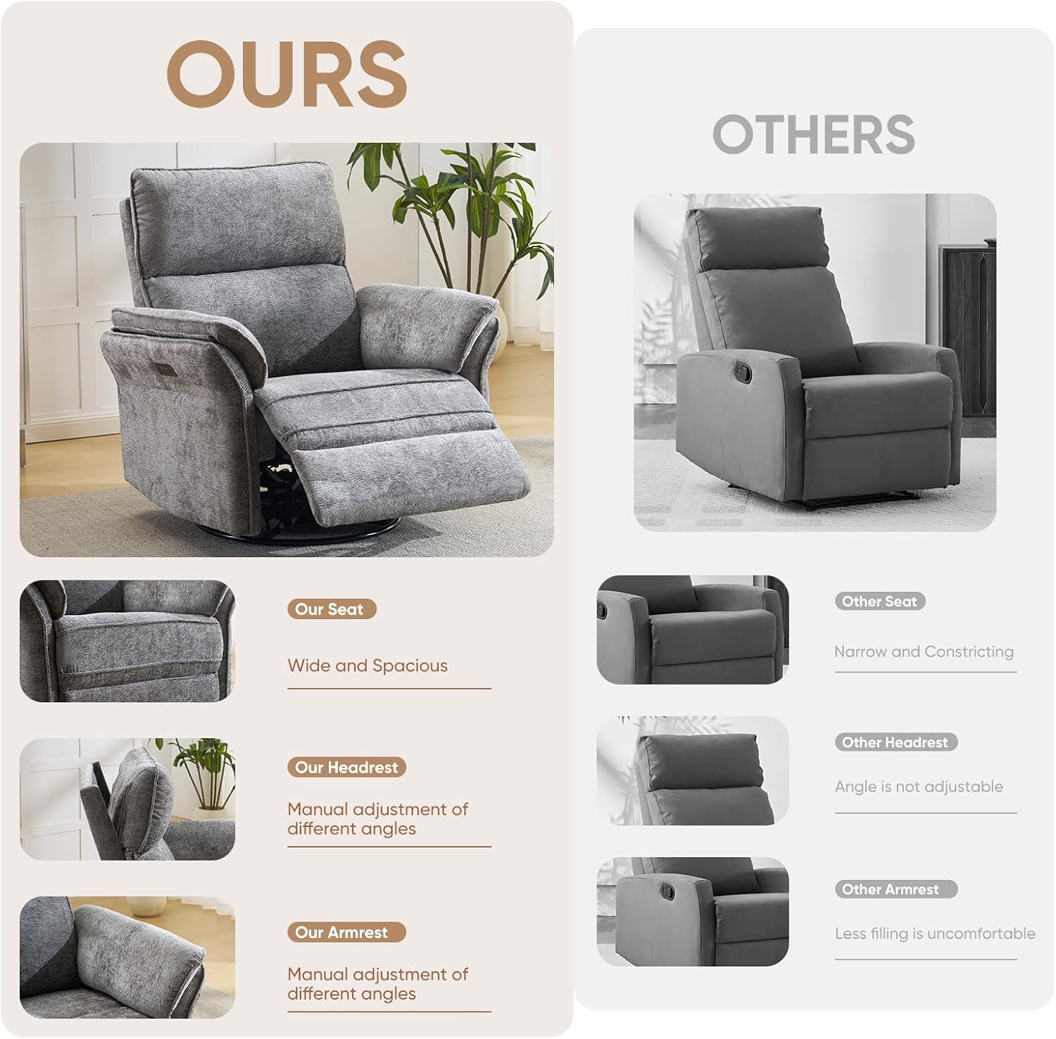 Power Swivel Rocker Recliner, Glider Recliner Nursery Chair with Massage and Heat, Nursery Rocking Chairs with Adjustable Headrest for Living Room，USB Ports,Side Pockets,Chenille Grey
