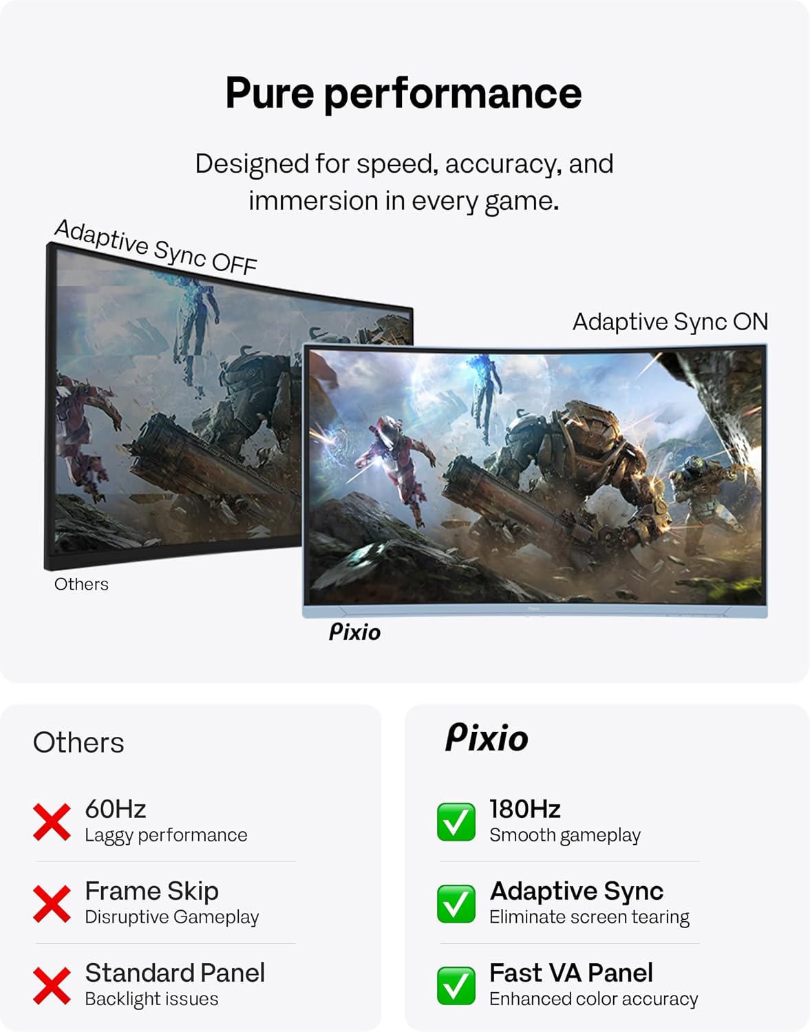Pixio PXC278 Wave Blue 27 inch 180Hz Refresh Rate QHD 1440p Resolution 1650R Curved Fast VA Panel 1ms GTG Response Time Adaptive Sync HDR Curved Gaming Monitor