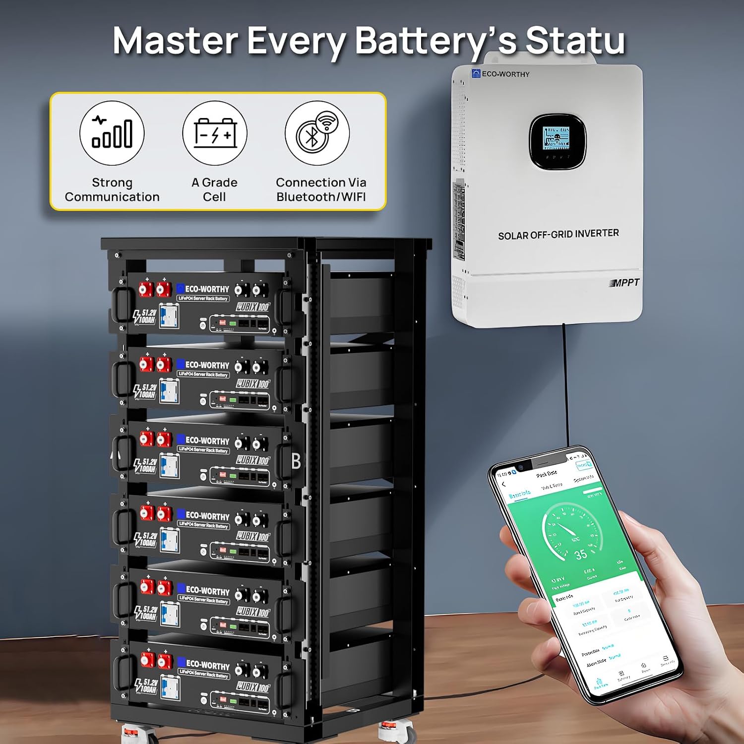 ECO-WORTHY 10KW Output Home Off-Grid Solar Power System: 30.72kwh Server Cabinet with Communication Lithium Battery, Large Capacity, More Freedom.4920W Monocrystalline Photovoltaic Solar Panel Matrix.
