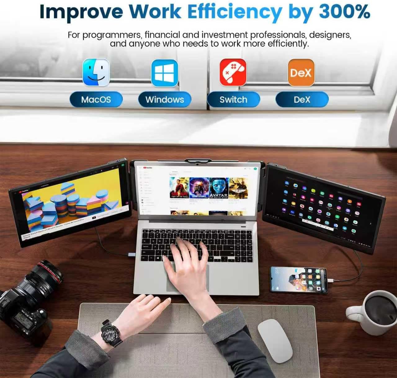 domyfan 14' Laptop Screen Extender, FHD 1080P IPS Triple Portable Monitor for Laptop, HDMI/USB-A/Type-C for Windows, Mac, Android, Chrome, Switch & PS5, Work with 13.3'-17' Laptops