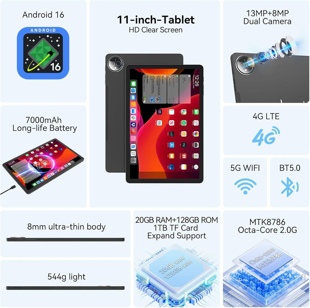 Tablet 11 inch Android 16 Tablet, 2026 Latest Update 128GB ROM 20GB RAM, 4G LTE Tablets, 5G WiFi+Cellular, Octa-Core MTK8786, 13+8 MP Rear and Front Camera,Incell FHD Screen, T-Mobile SIM Card Support