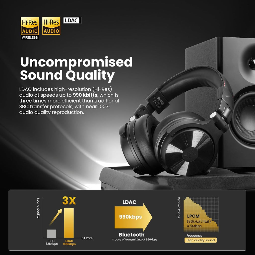 OneOdio Studio Max 1-20MS Low-Latency Wireless DJ Headphones, 120H Playtime, Lossless Hi-Res/LDAC Audio, Dual-Mic ENC, Dongle/Bluetooth/Wired Connection for Studio Guitar and Gaming PC Computer